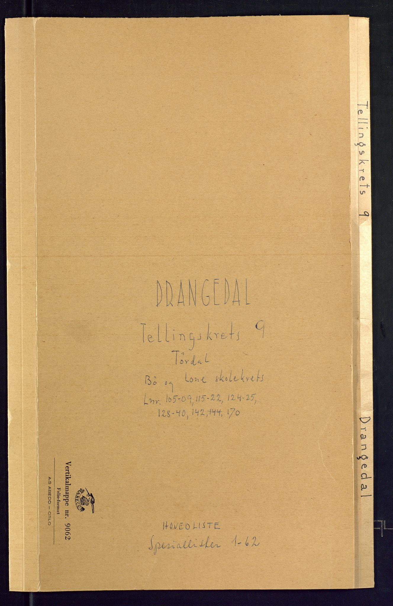 SAKO, Folketelling 1875 for 0817P Drangedal prestegjeld, 1875, s. 36