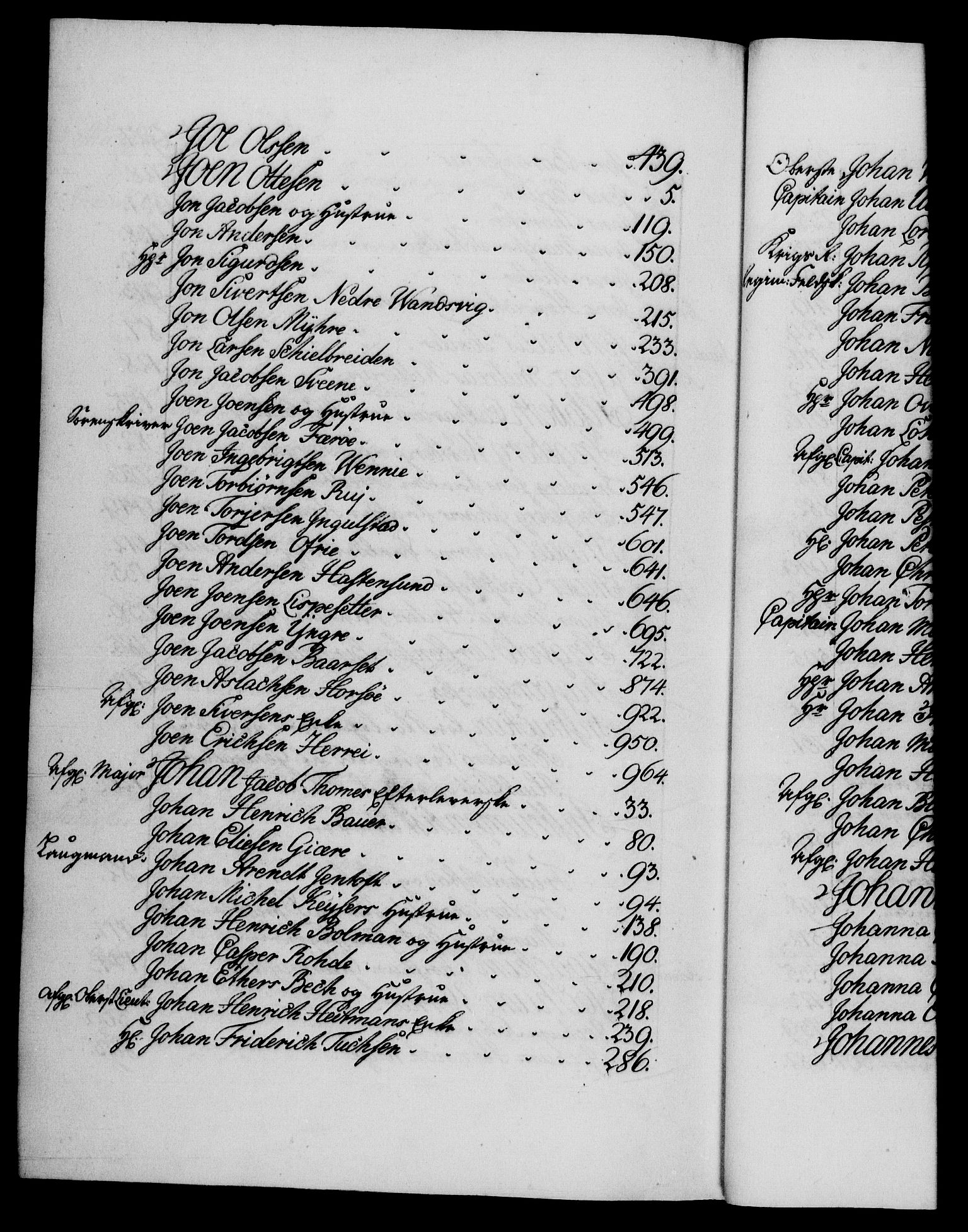 Danske Kanselli 1572-1799, AV/RA-EA-3023/F/Fc/Fca/Fcaa/L0038: Norske registre, 1753-1754