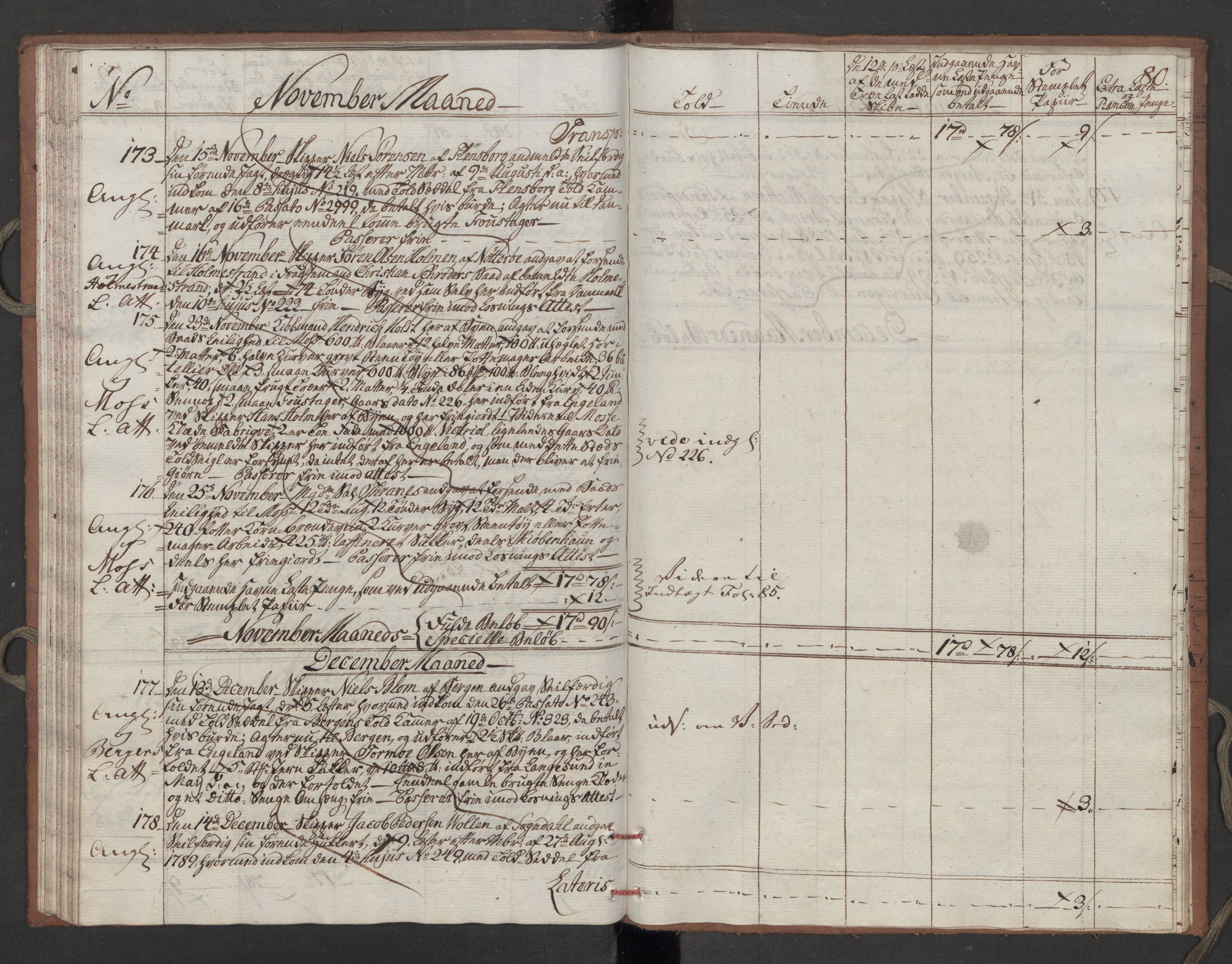 Generaltollkammeret, tollregnskaper, RA/EA-5490/R10/L0052/0002: Tollregnskaper Tønsberg / Utgående tollbok, 1790, s. 79b-80a