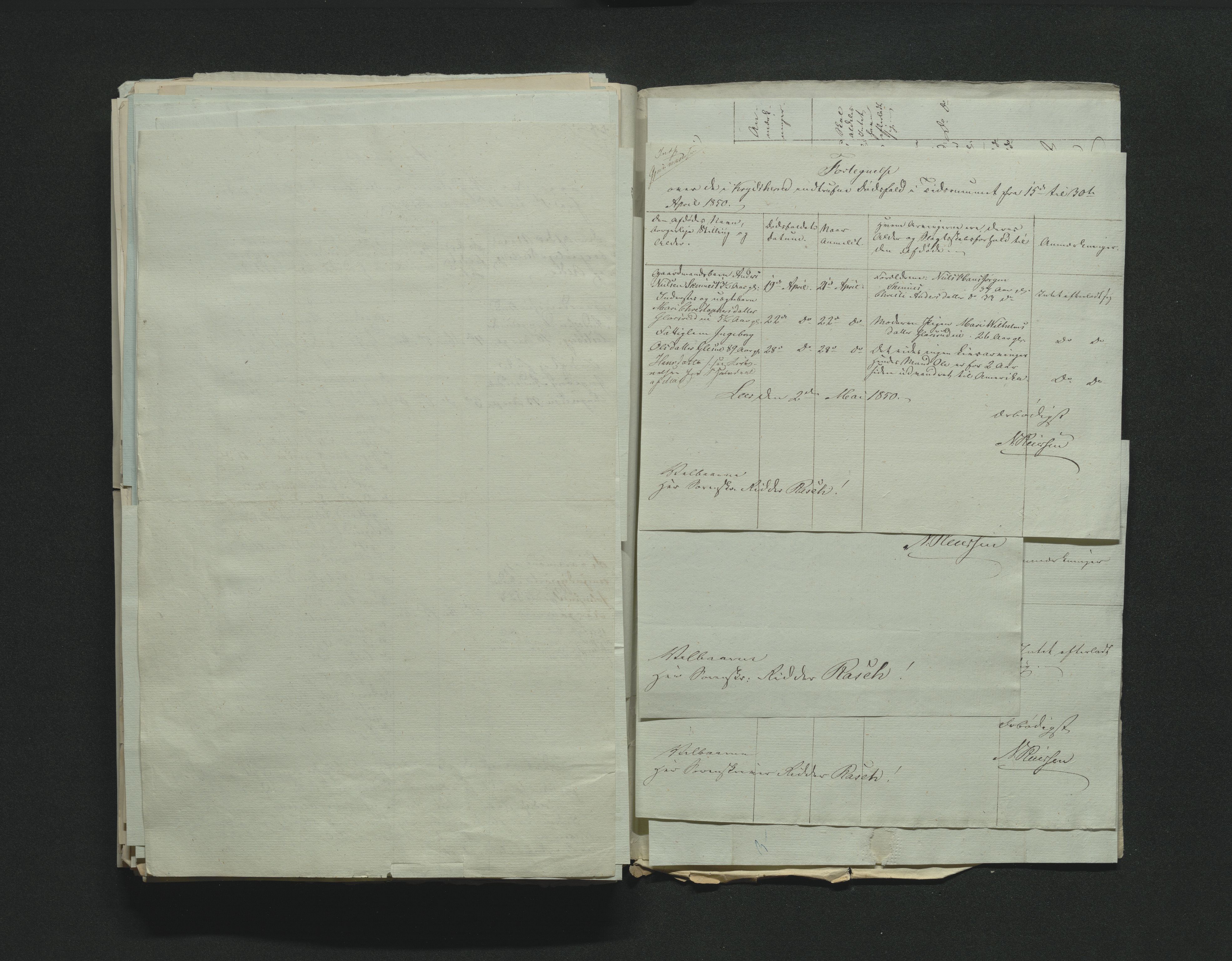 Eiker, Modum og Sigdal sorenskriveri, AV/SAKO-A-123/H/Ha/Hab/L0008: Dødsfallsmeldinger, 1850-1853