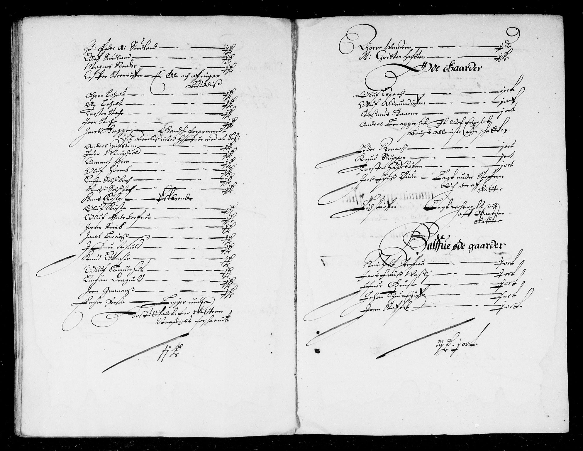 Rentekammeret inntil 1814, Reviderte regnskaper, Stiftamtstueregnskaper, Trondheim stiftamt og Nordland amt, AV/RA-EA-6044/R/Rd/L0014: Trondheim stiftamt, 1665