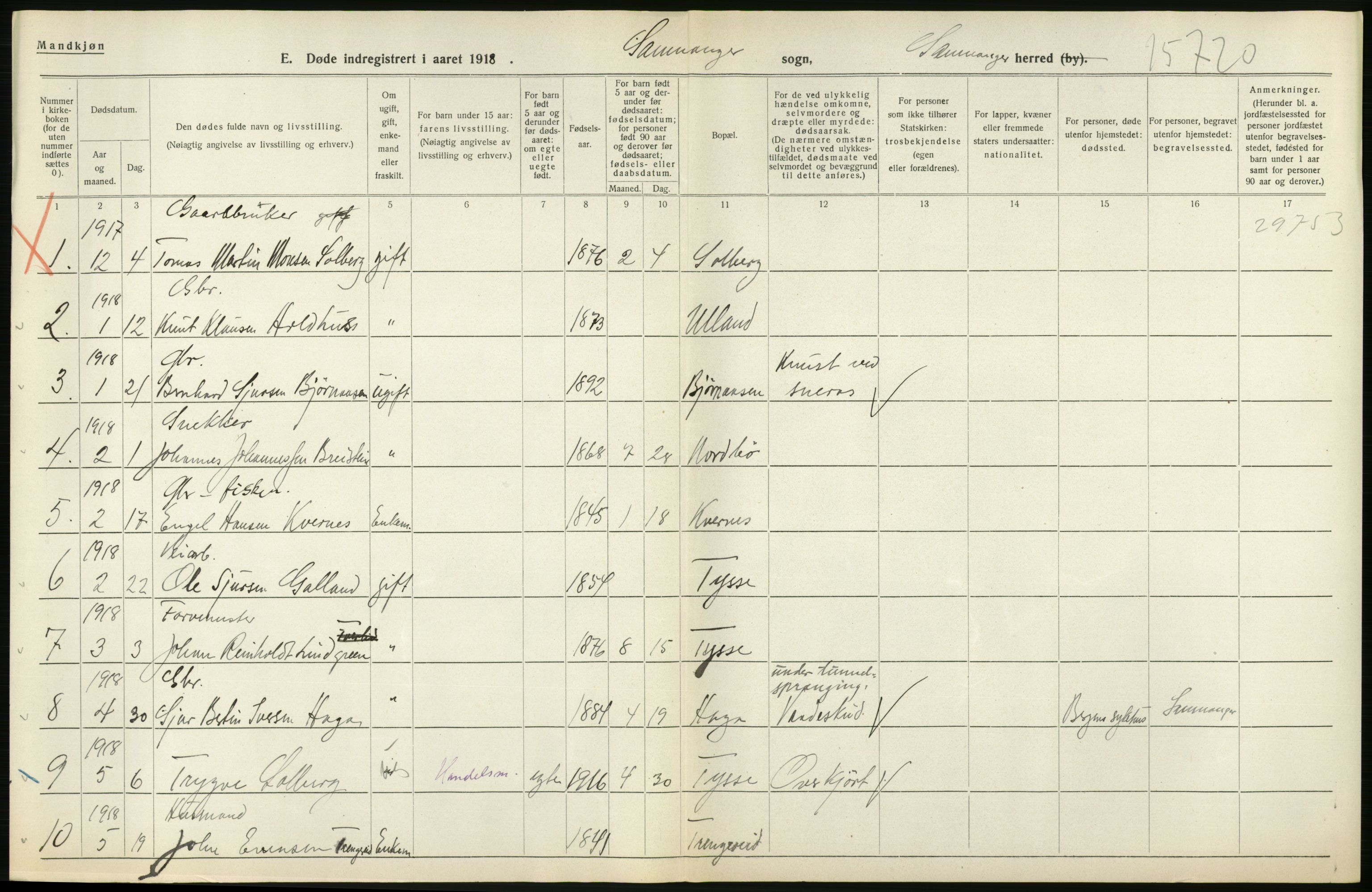 Statistisk sentralbyrå, Sosiodemografiske emner, Befolkning, RA/S-2228/D/Df/Dfb/Dfbh/L0036: Hordaland fylke: Døde., 1918, s. 138