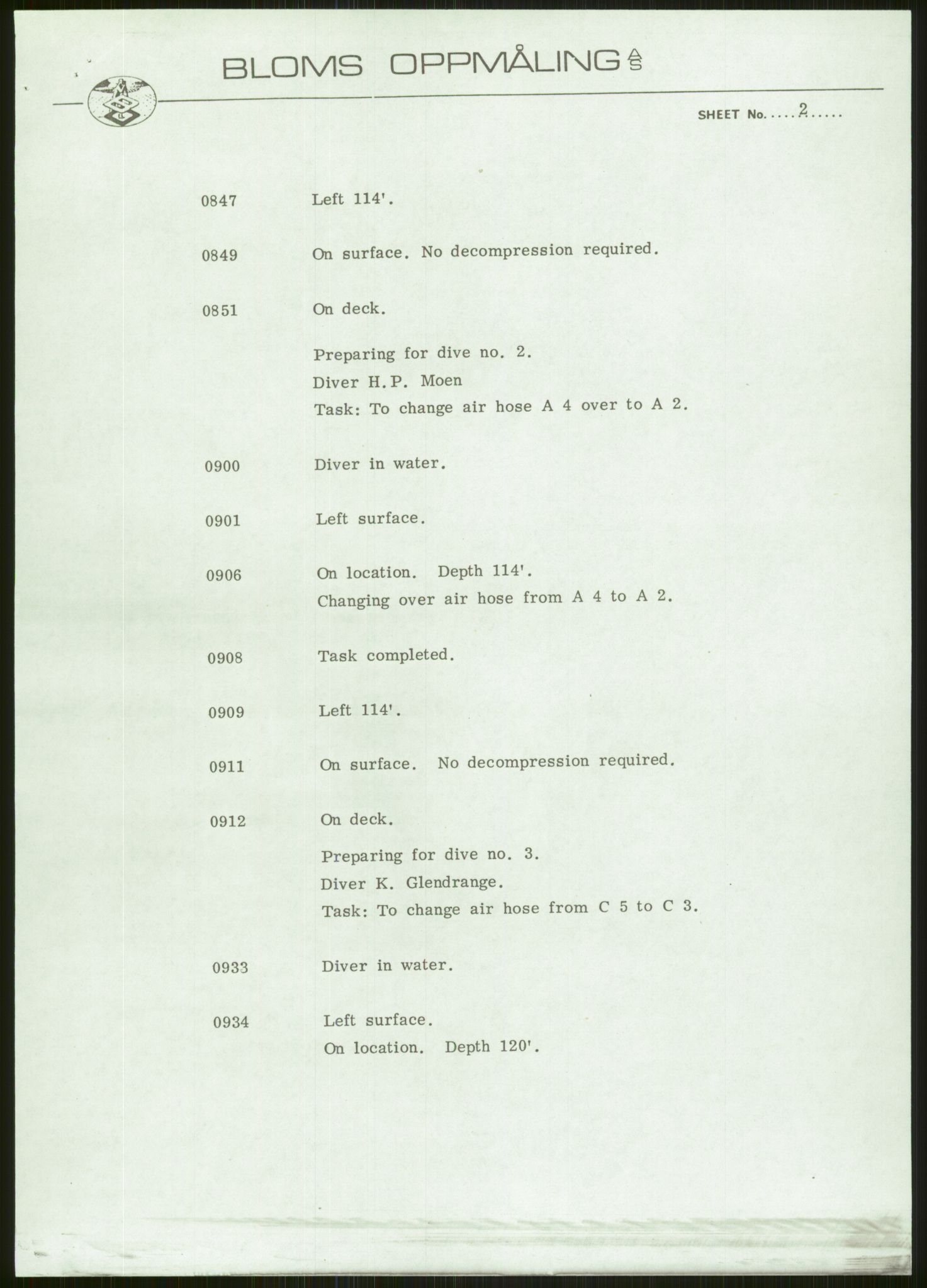 Justisdepartementet, Granskningskommisjonen ved Alexander Kielland-ulykken 27.3.1980, AV/RA-S-1165/D/L0006: A Alexander L. Kielland (Doku.liste + A3-A6, A11-A13, A18-A20-A21, A23, A31 av 31)/Dykkerjournaler, 1980-1981, s. 238
