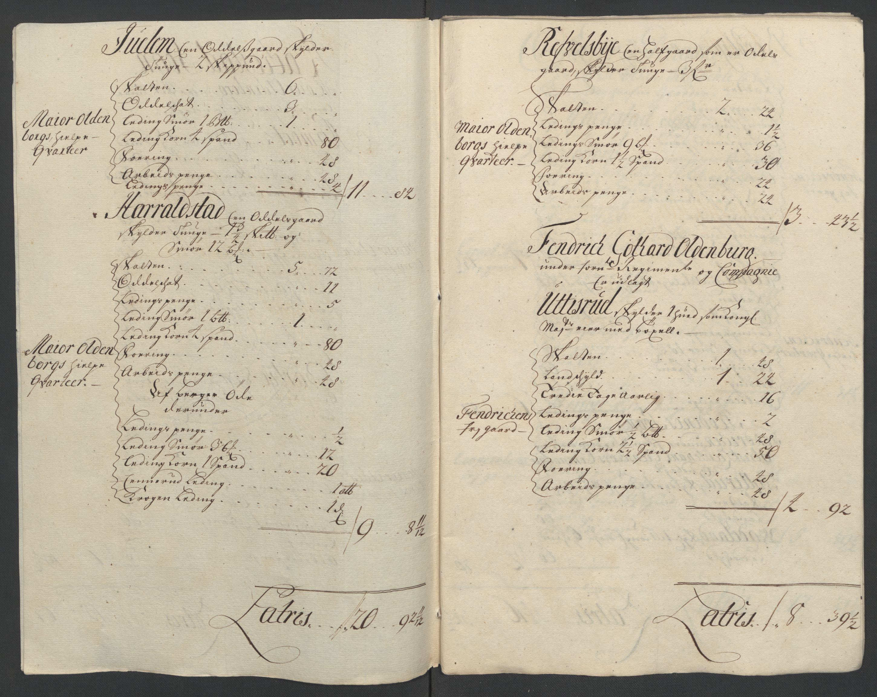 Rentekammeret inntil 1814, Reviderte regnskaper, Fogderegnskap, AV/RA-EA-4092/R07/L0303: Fogderegnskap Rakkestad, Heggen og Frøland, 1711, s. 273