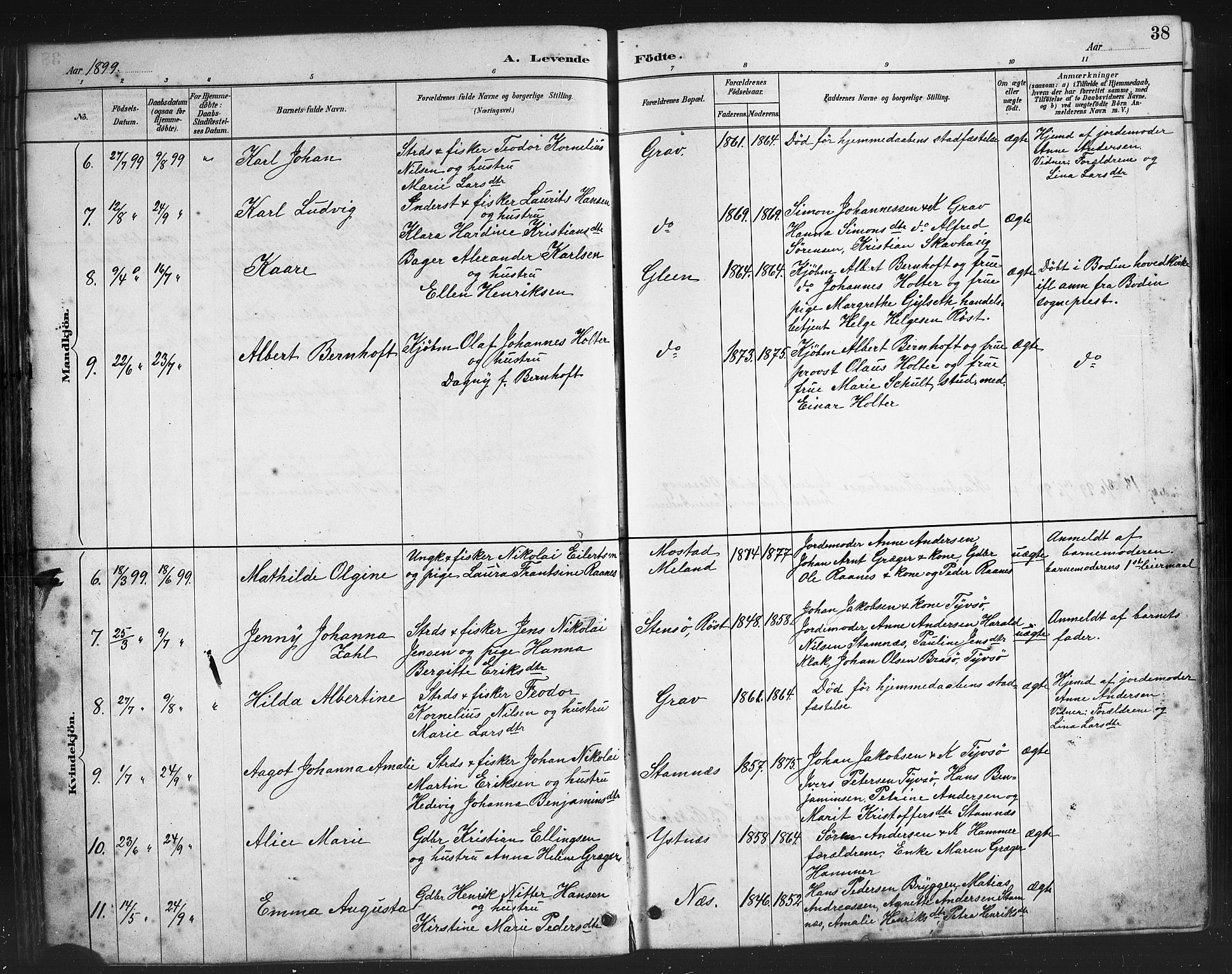 Ministerialprotokoller, klokkerbøker og fødselsregistre - Nordland, AV/SAT-A-1459/808/L0131: Klokkerbok nr. 808C02, 1879-1919, s. 38