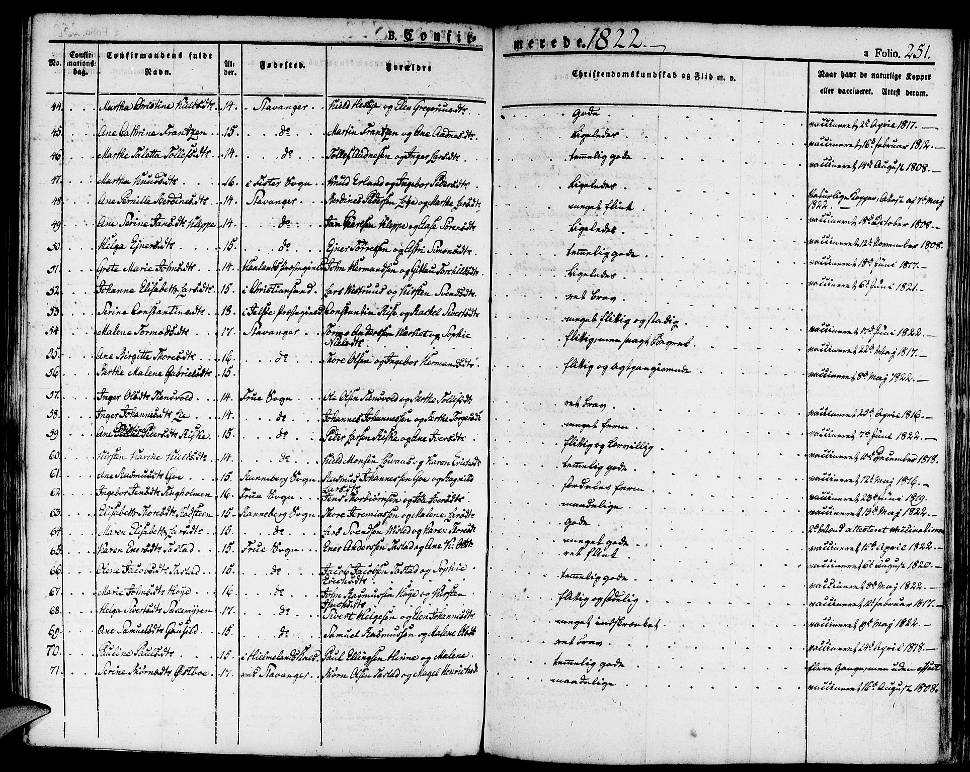 Domkirken sokneprestkontor, AV/SAST-A-101812/001/30/30BA/L0009: Ministerialbok nr. A 9, 1821-1832, s. 251