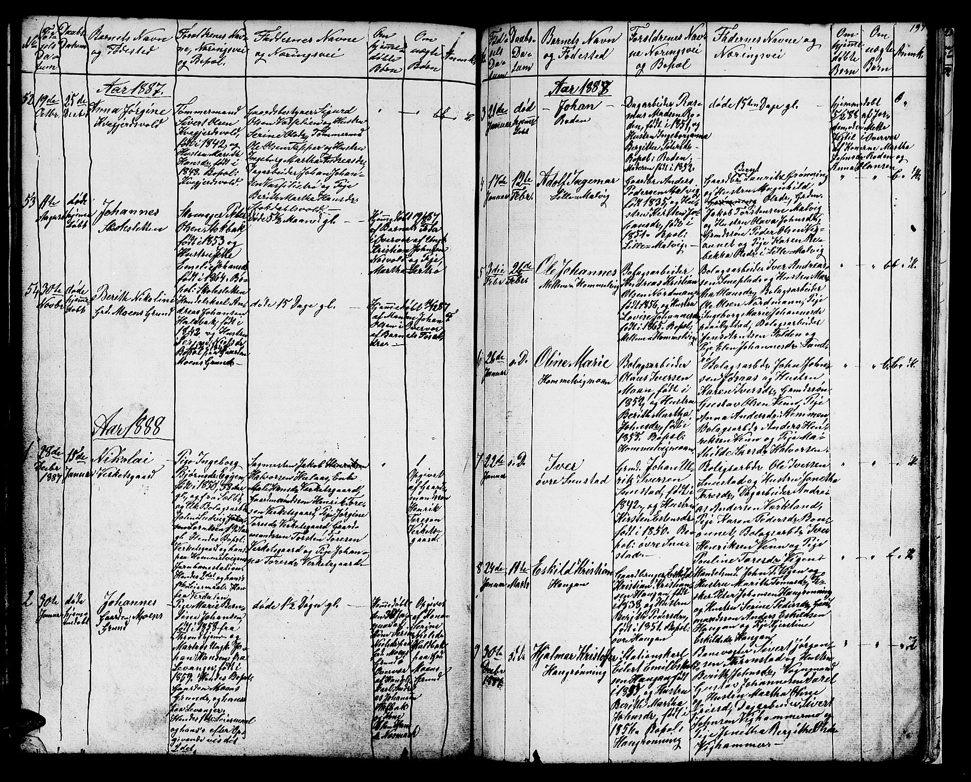 Ministerialprotokoller, klokkerbøker og fødselsregistre - Sør-Trøndelag, SAT/A-1456/616/L0422: Klokkerbok nr. 616C05, 1850-1888, s. 197