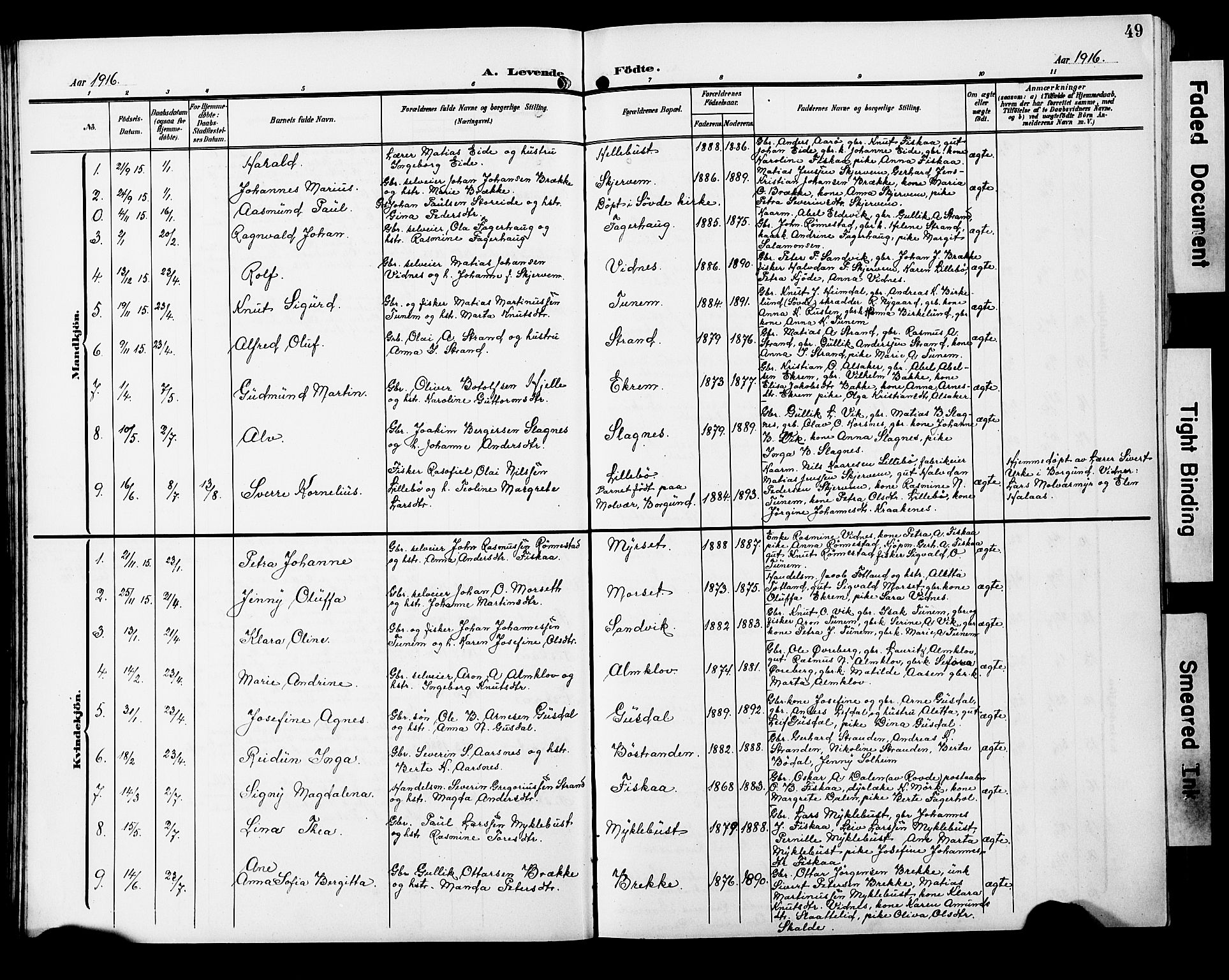 Ministerialprotokoller, klokkerbøker og fødselsregistre - Møre og Romsdal, SAT/A-1454/501/L0018: Klokkerbok nr. 501C04, 1902-1930, s. 49