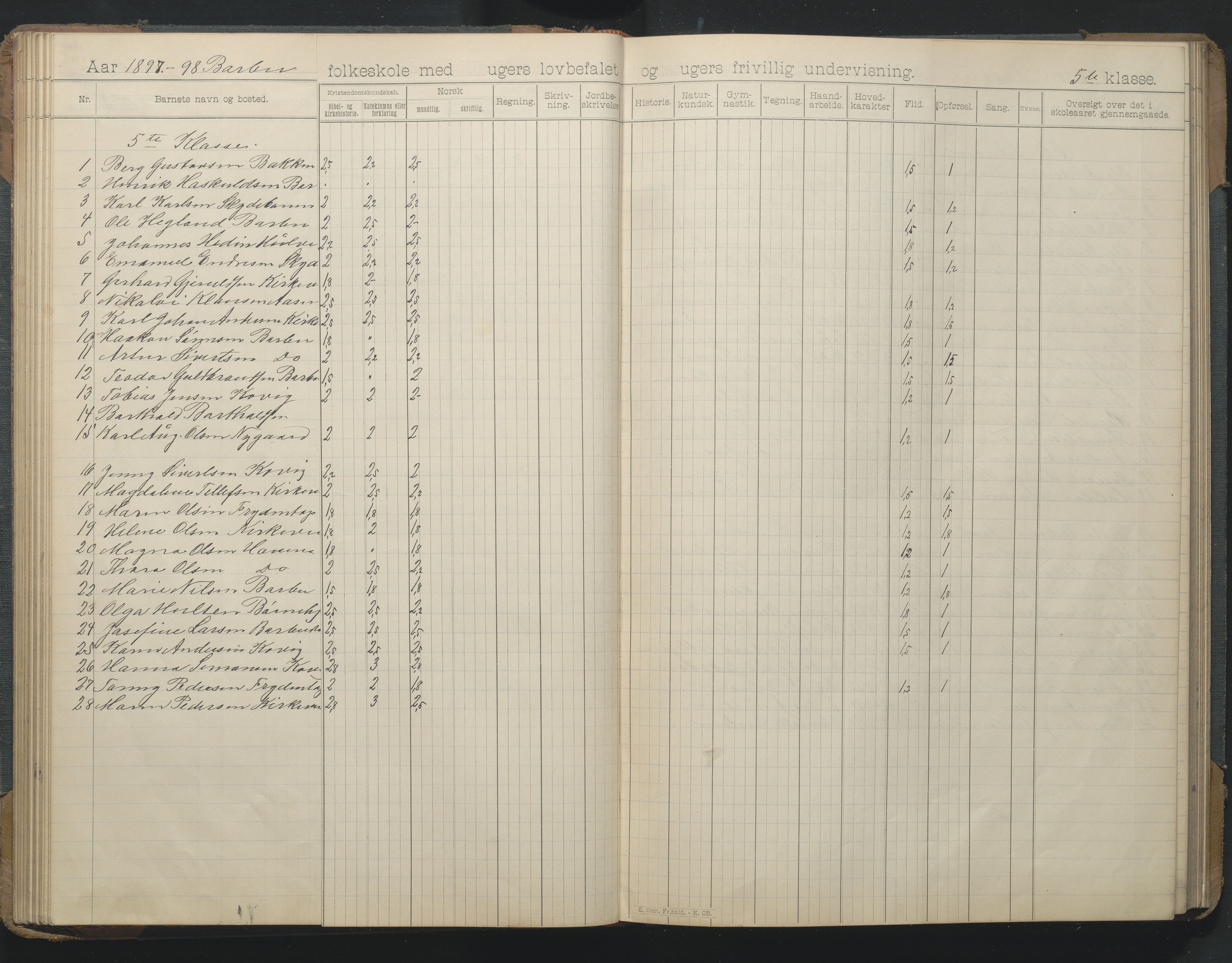 Arendal kommune, Katalog I, AAKS/KA0906-PK-I/07/L0166: Skoleprotokoll for friskolen, 1895-1903