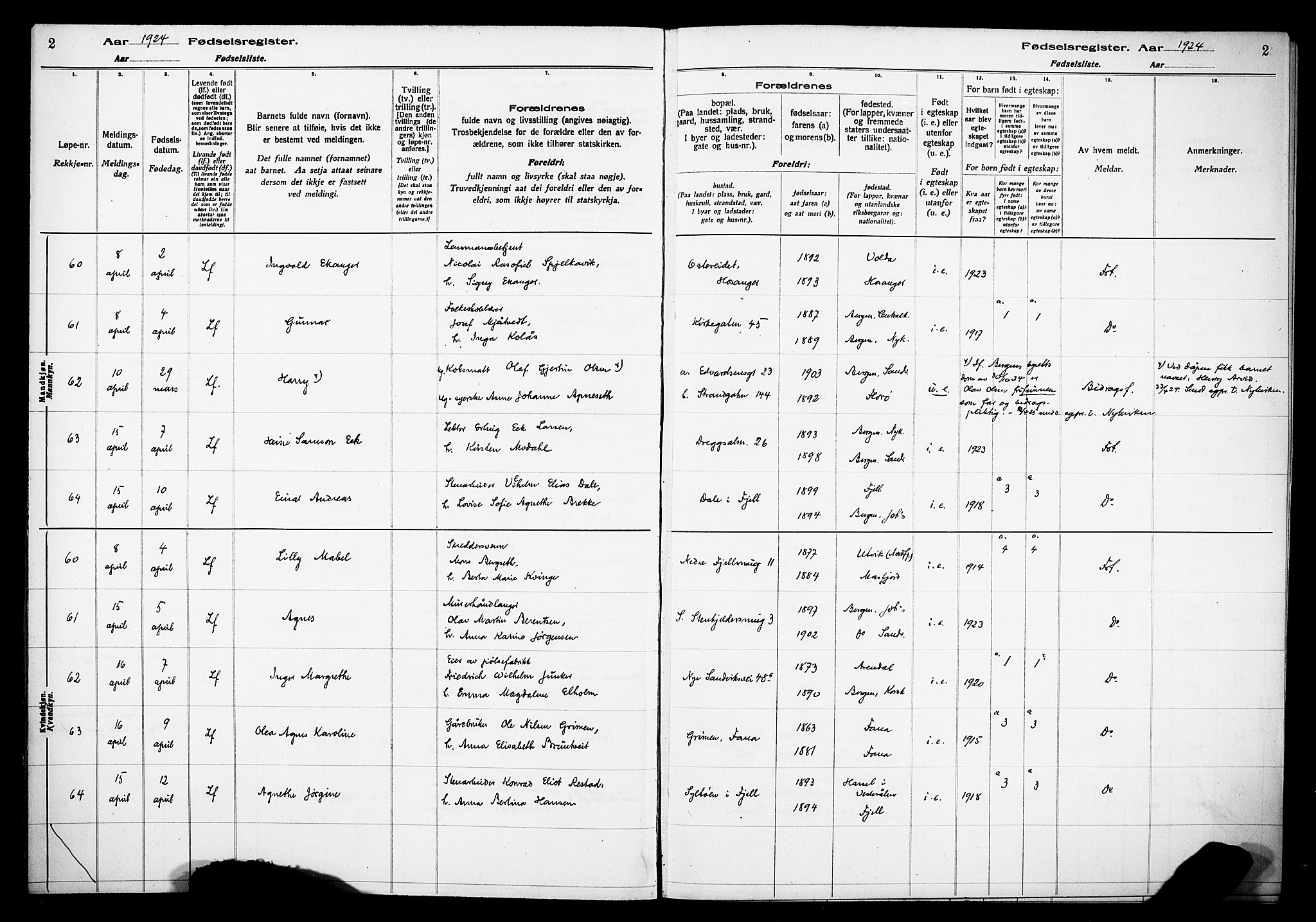 Kvinneklinikken, SAB/A-76301/F/L0A03: Fødselsregister nr. A 3, 1924-1927, s. 2