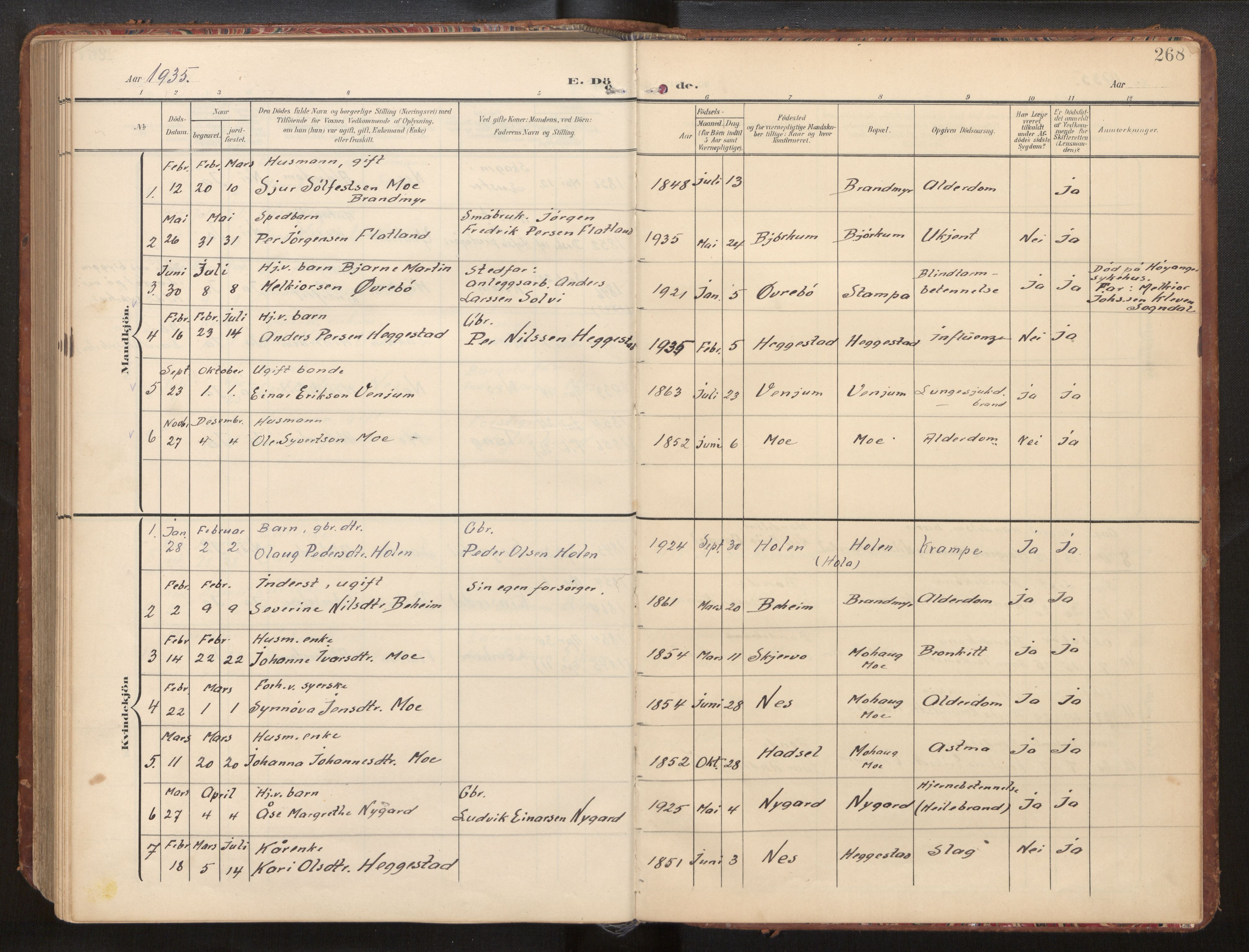 Hafslo sokneprestembete, AV/SAB-A-80301/H/Hab/Habb/L0002: Klokkerbok nr. B 2, 1909-1947, s. 268