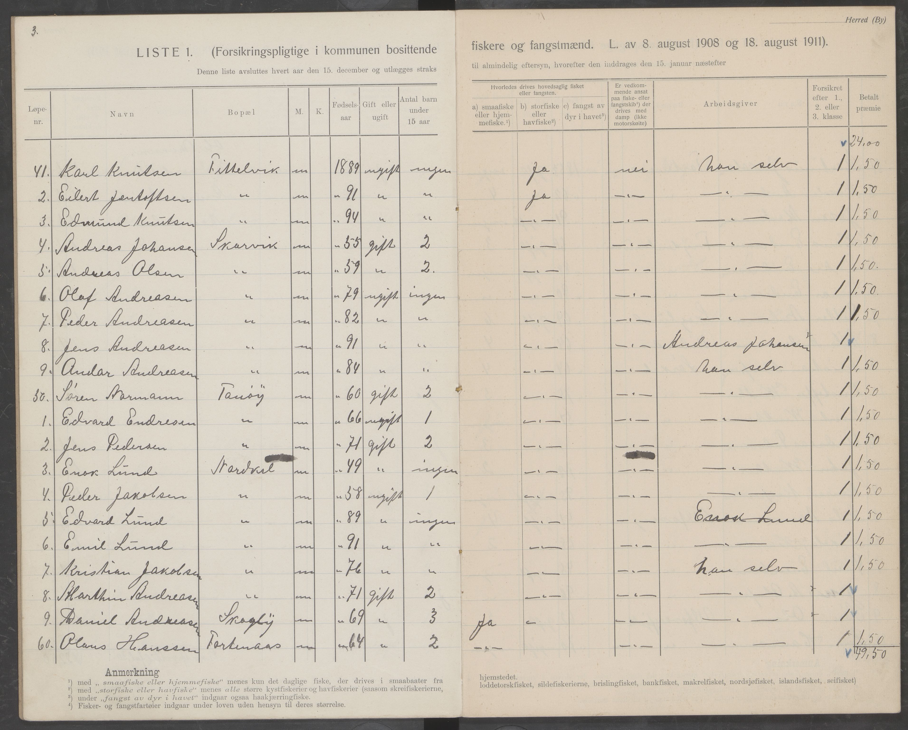 Hamarøy kommune. Fiskermanntallsnemnda, AIN/K-18490.625/Fa/L0002: Fiskermanntall, 1912