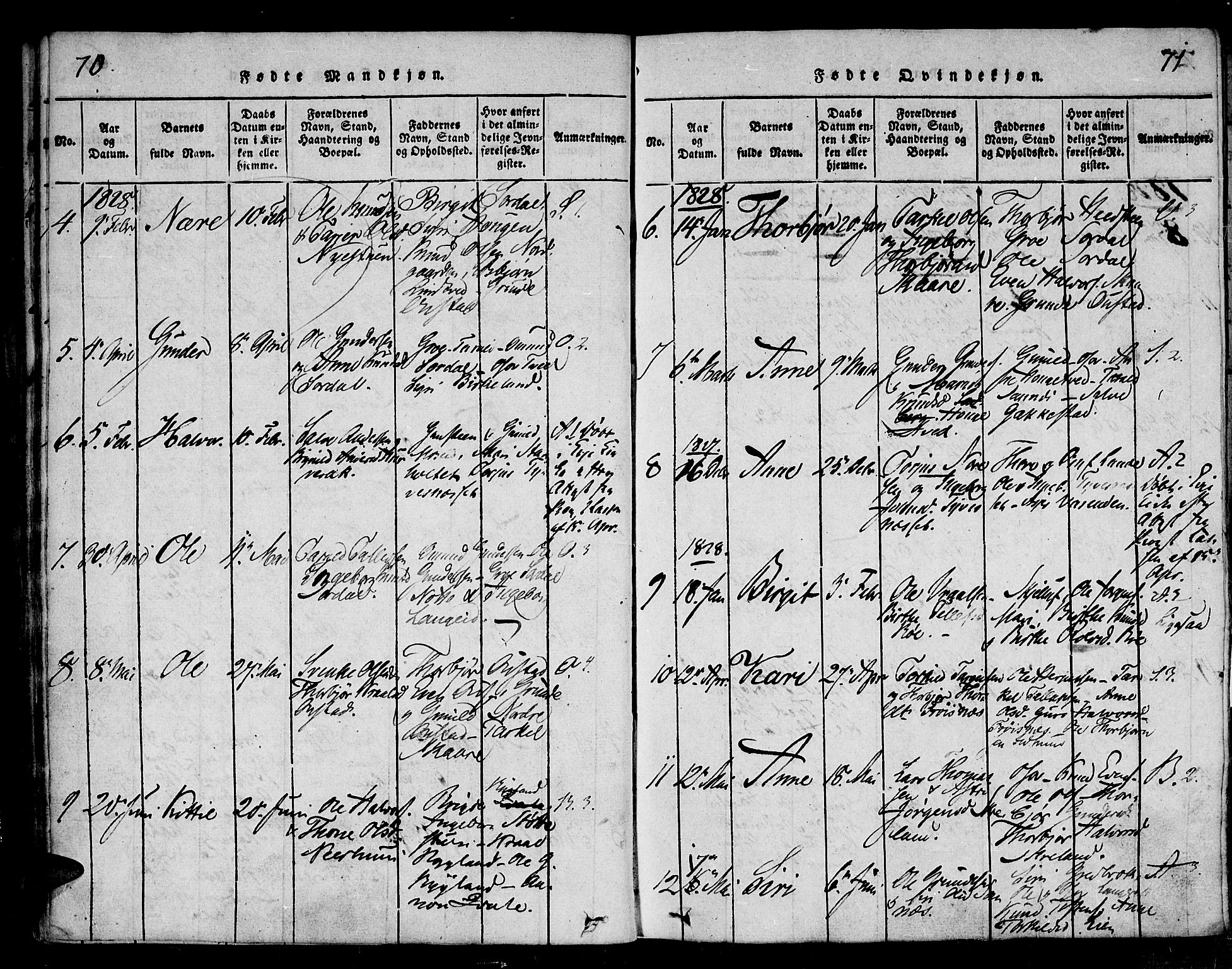 Bygland sokneprestkontor, SAK/1111-0006/F/Fa/Fab/L0003: Ministerialbok nr. A 3, 1816-1841, s. 70-71