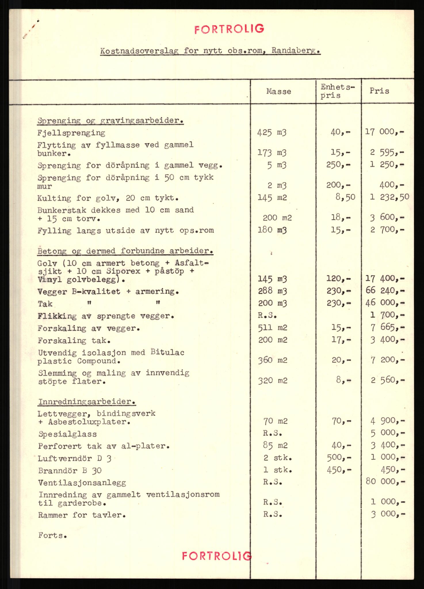 Forsvaret, Luftforsvarets stasjon Randaberg, AV/RA-RAFA-2928/D/Da/L0013/0004: -- / kl 852 Varslings- og trafikkanlegg (gradert), 1953-1957