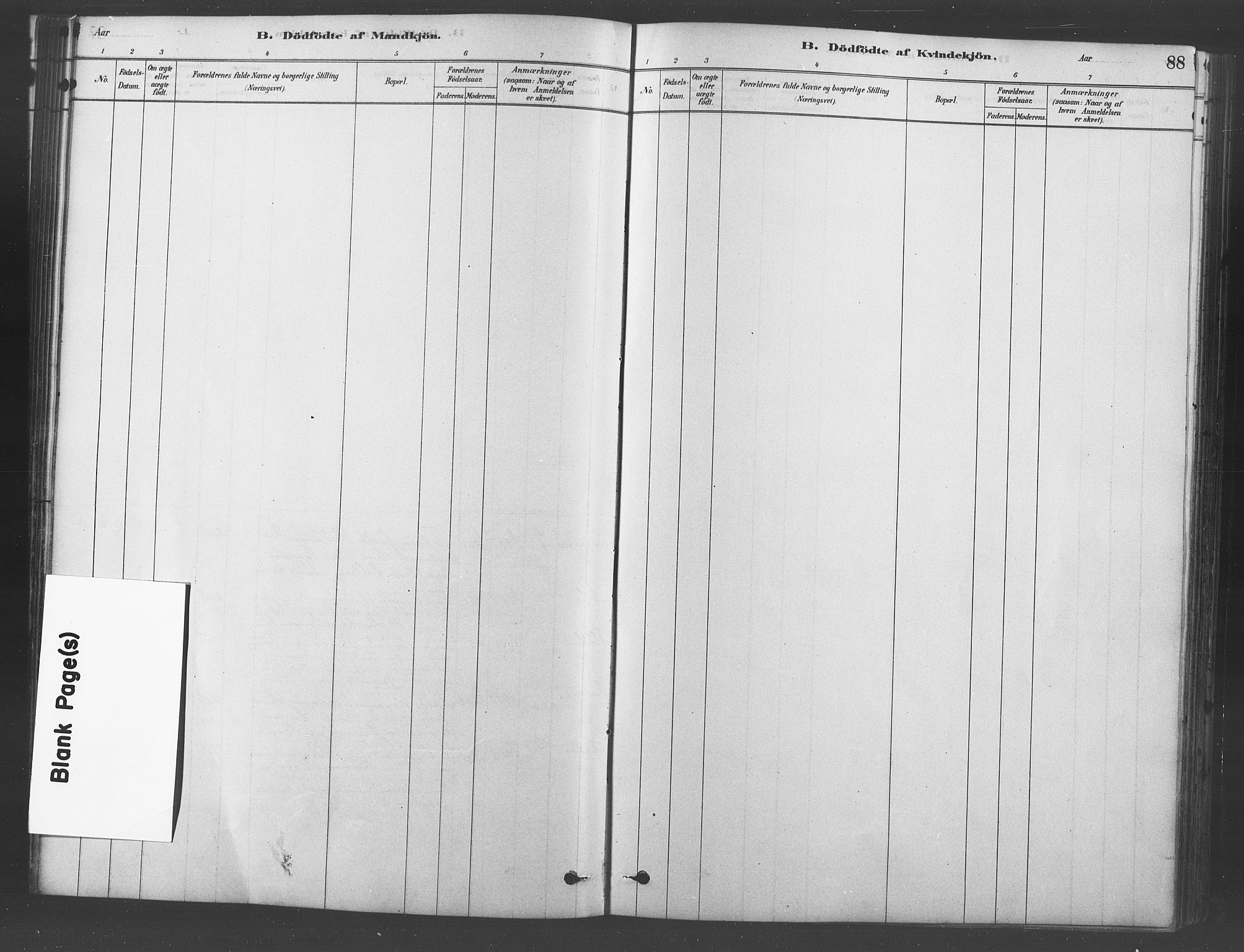 Ullensaker prestekontor Kirkebøker, AV/SAO-A-10236a/F/Fb/L0001: Ministerialbok nr. II 1, 1878-1893, s. 88