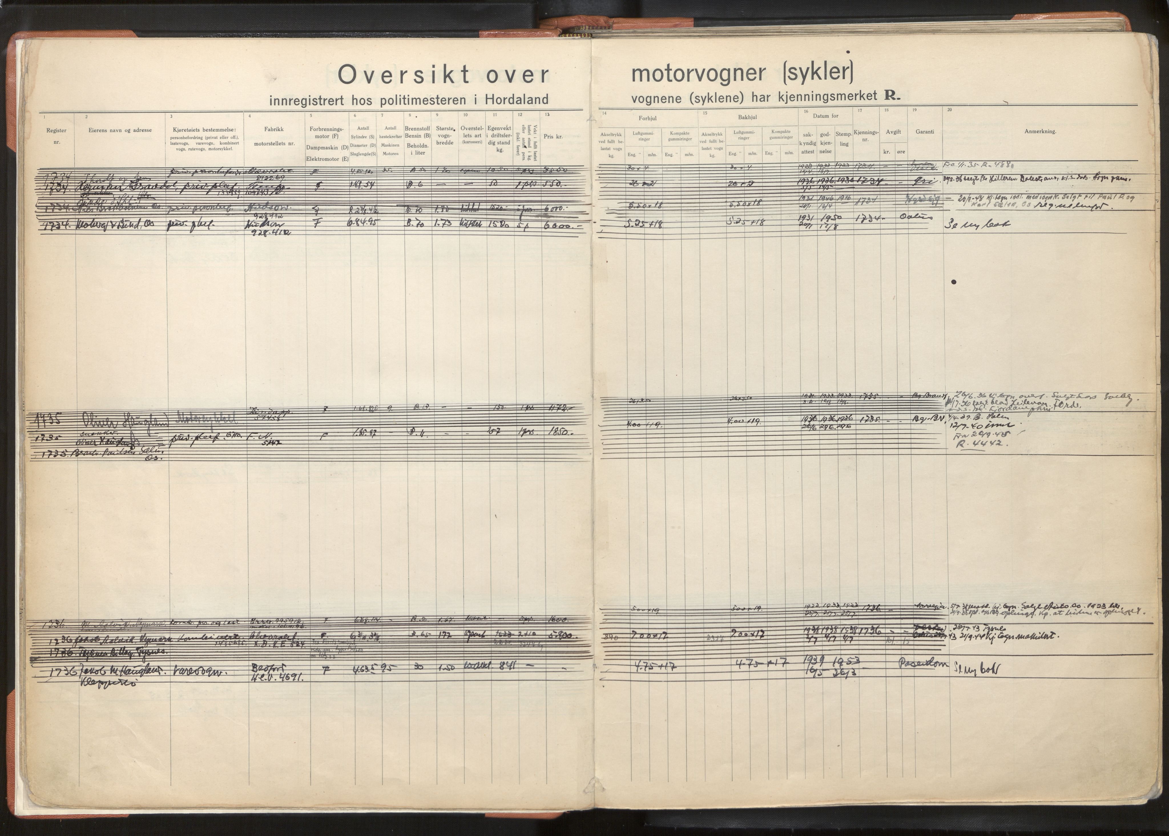 Statens vegvesen, Hordaland vegkontor, AV/SAB-A-5201/2/O/Oa/L0005: Bil og motorsykkel/moped - R1716-2614, 1915-1970