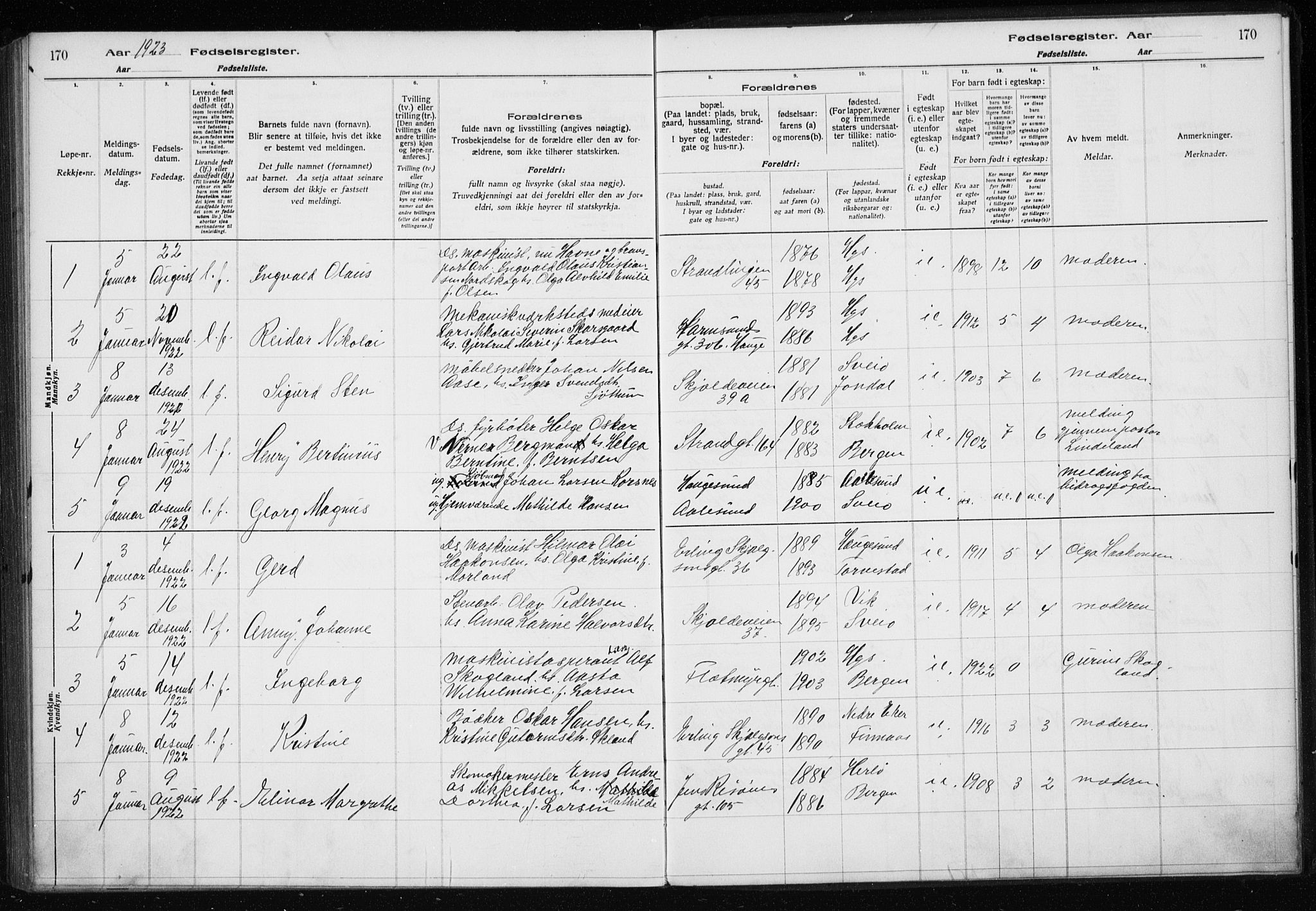 Haugesund sokneprestkontor, SAST/A -101863/I/Id/L0004: Fødselsregister nr. 2, 1919-1923, s. 170