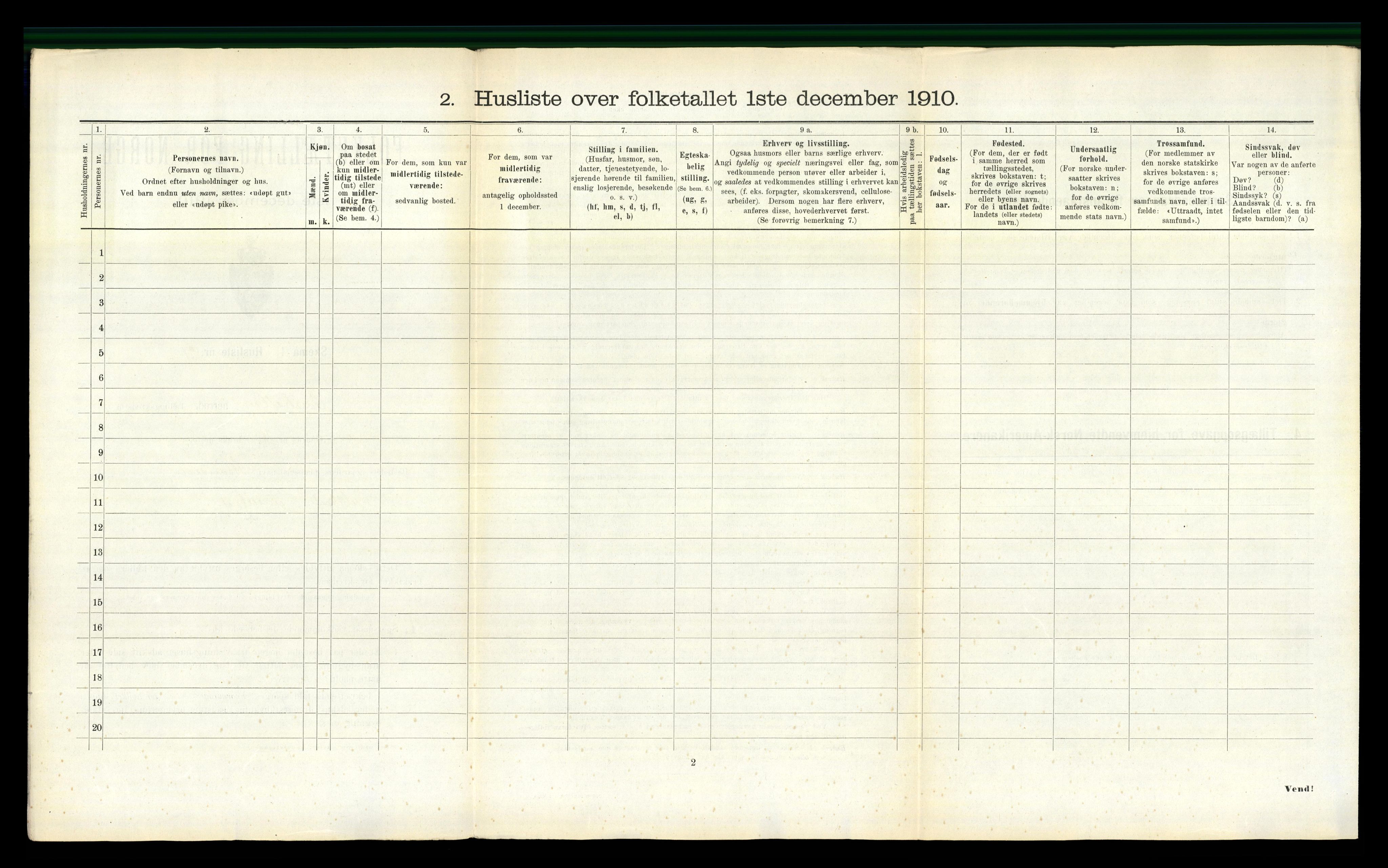 RA, Folketelling 1910 for 1744 Overhalla herred, 1910, s. 628