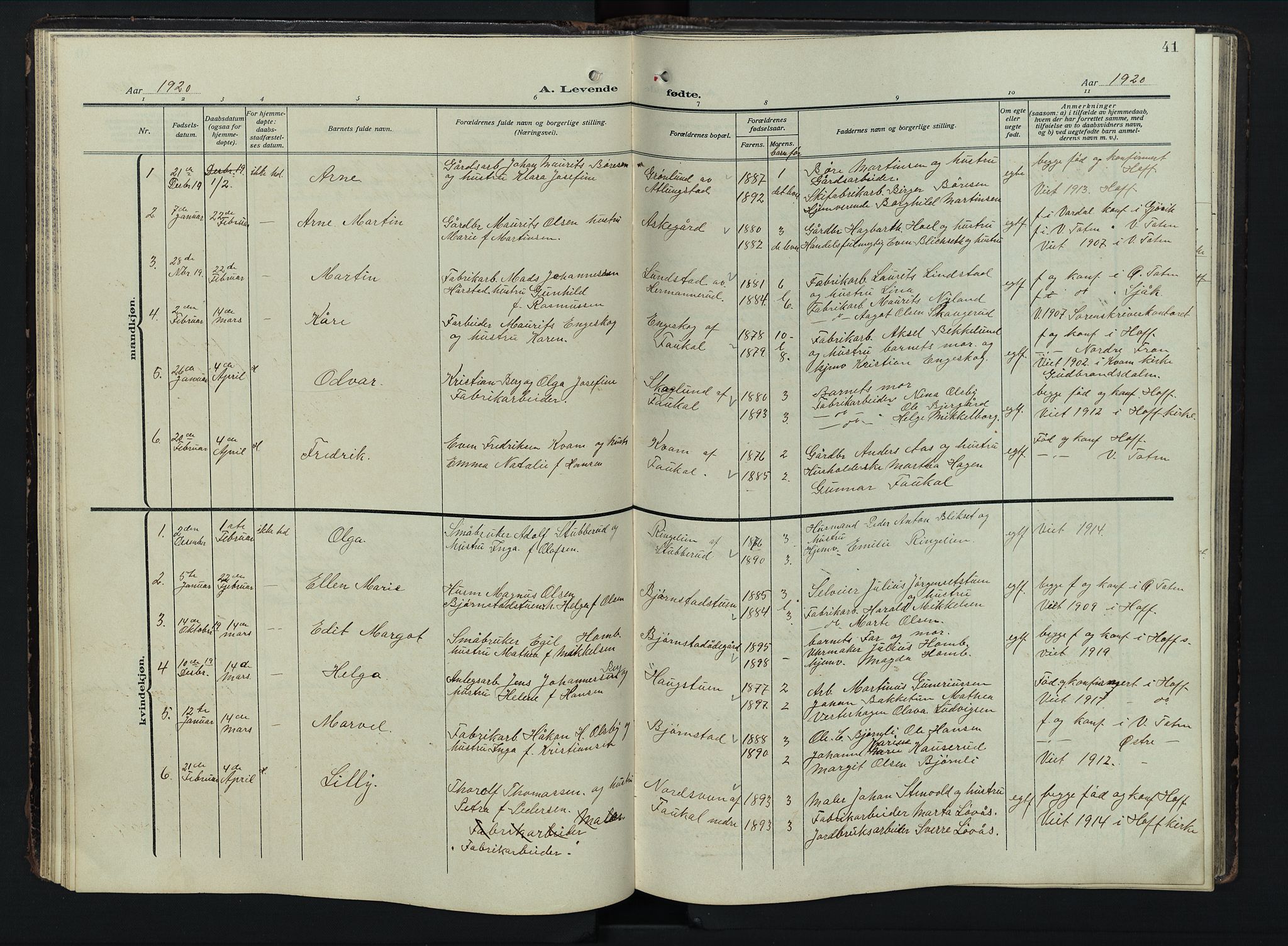 Østre Toten prestekontor, AV/SAH-PREST-104/H/Ha/Hab/L0009: Klokkerbok nr. 9, 1908-1956, s. 41