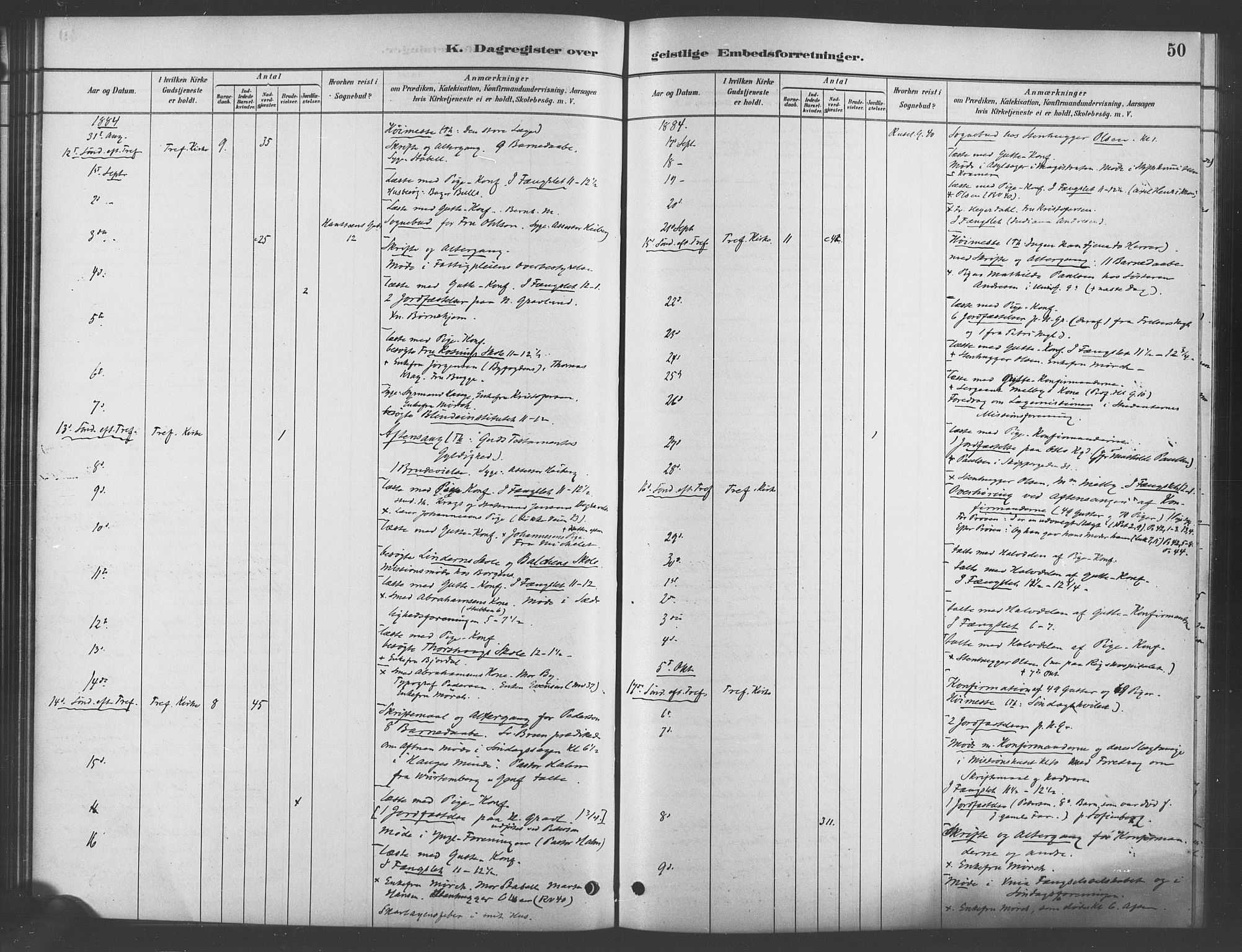 Trefoldighet prestekontor Kirkebøker, AV/SAO-A-10882/I/Ia/L0003: Dagsregister nr. 3, 1881-1901, s. 50