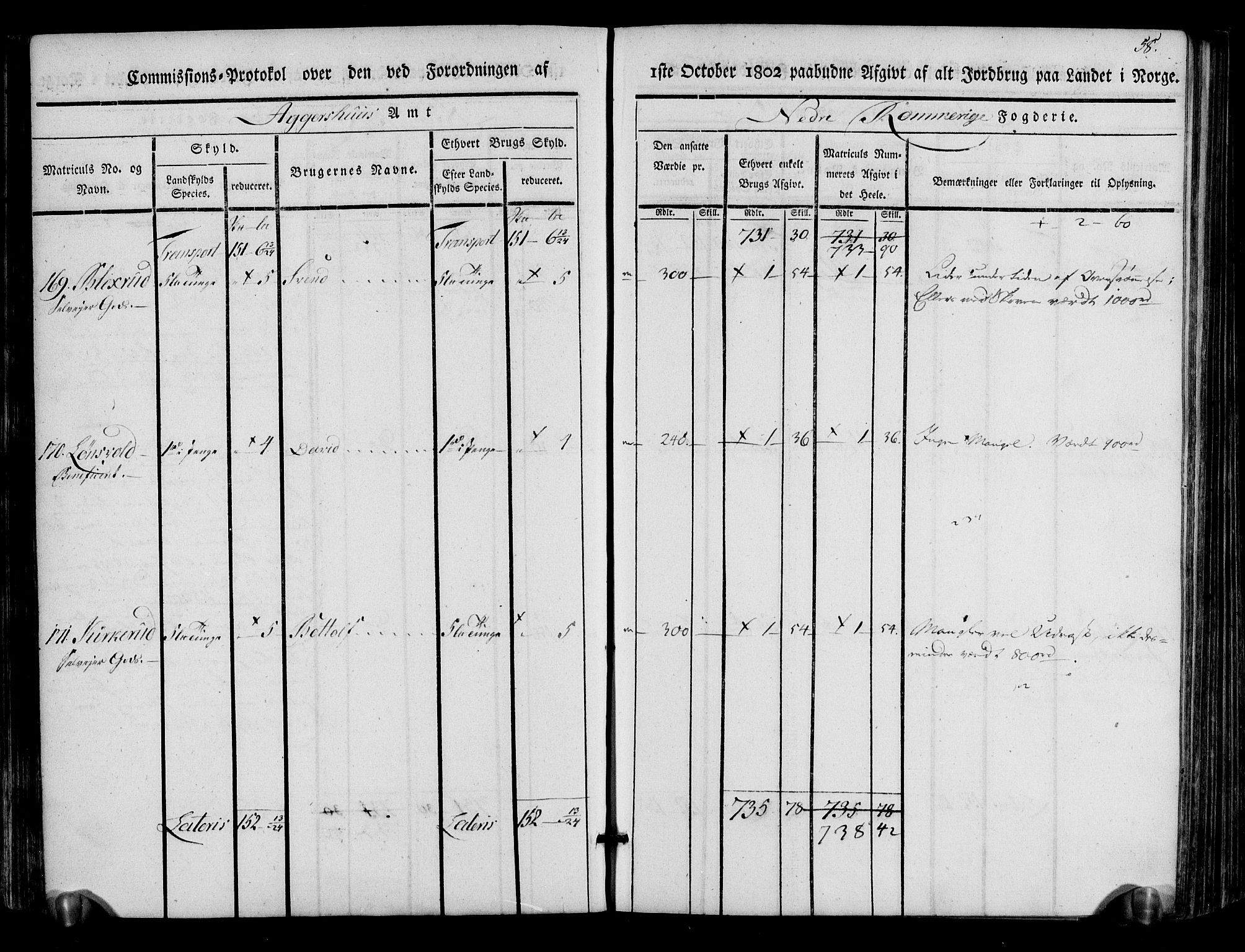 Rentekammeret inntil 1814, Realistisk ordnet avdeling, AV/RA-EA-4070/N/Ne/Nea/L0017: Nedre Romerike fogderi. Kommisjonsprotokoll, 1803, s. 60