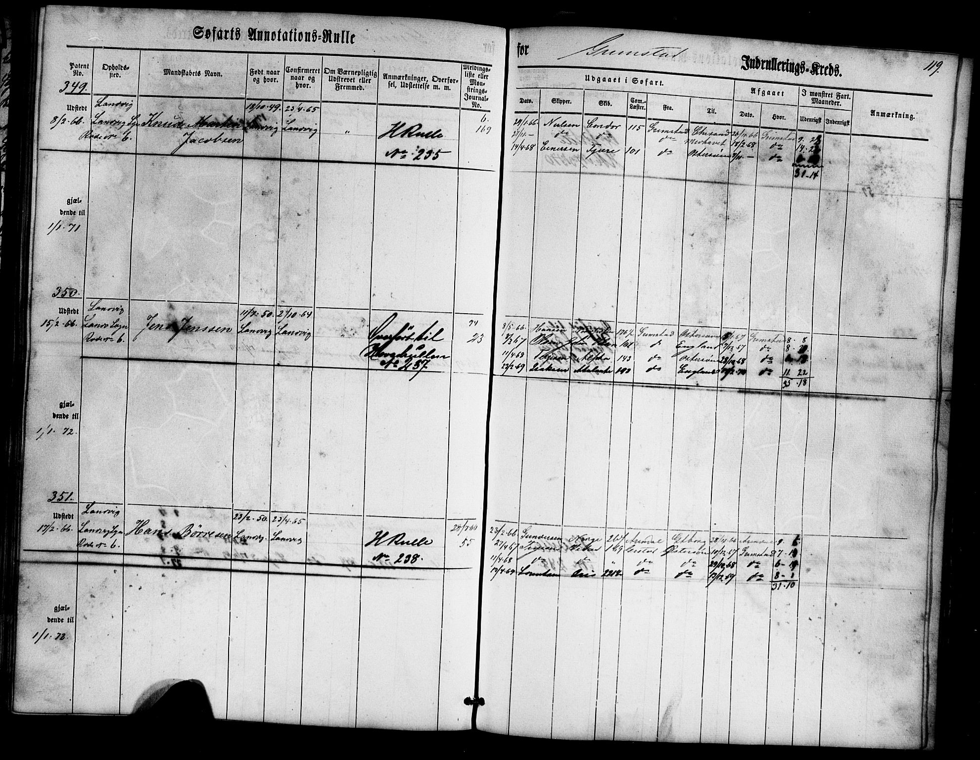 Grimstad mønstringskrets, SAK/2031-0013/F/Fa/L0004: Annotasjonsrulle nr 1-435 med register, V-17, 1860-1867, s. 143