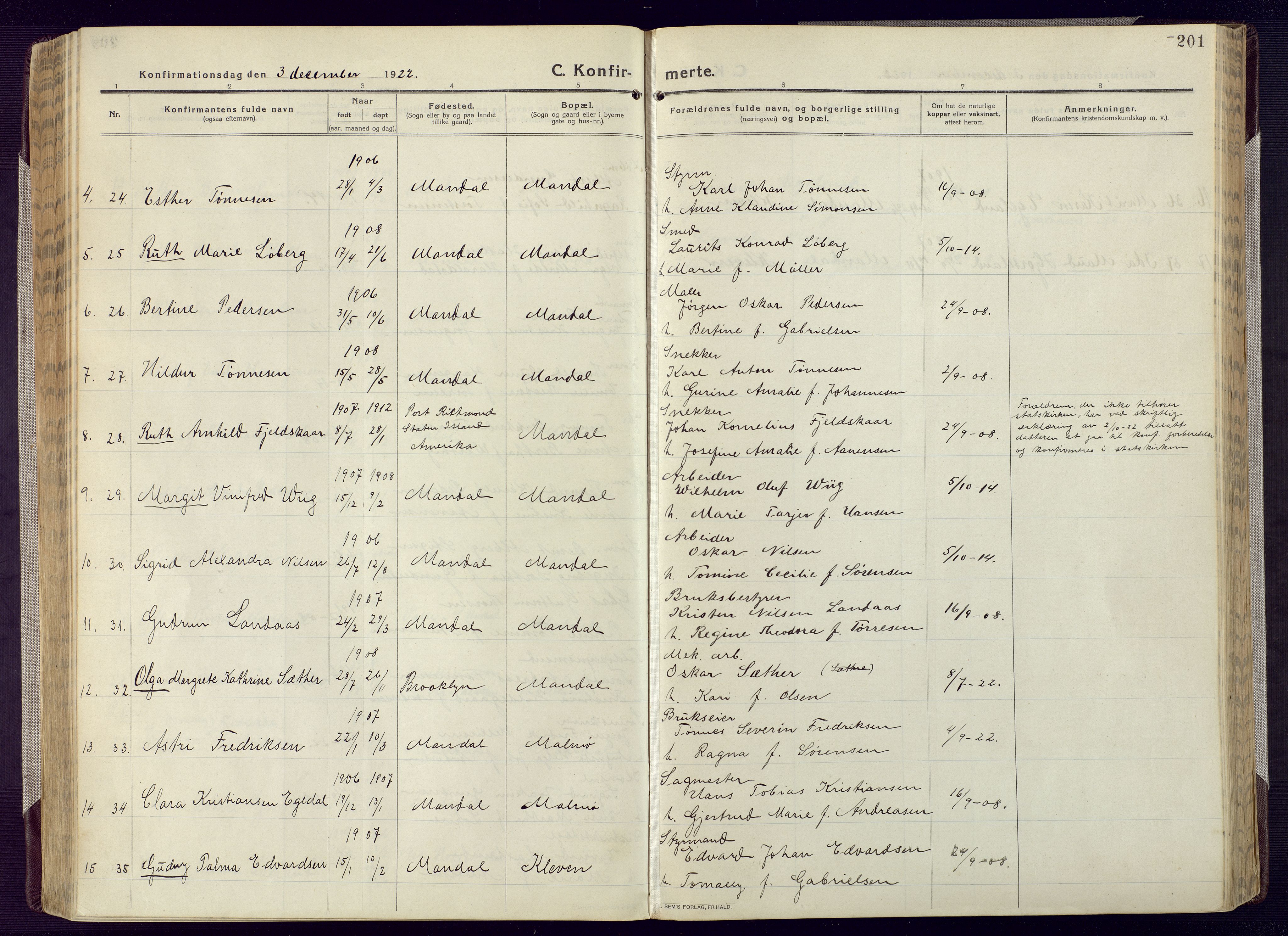 Mandal sokneprestkontor, AV/SAK-1111-0030/F/Fa/Fac/L0001: Ministerialbok nr. A 1, 1913-1925, s. 201