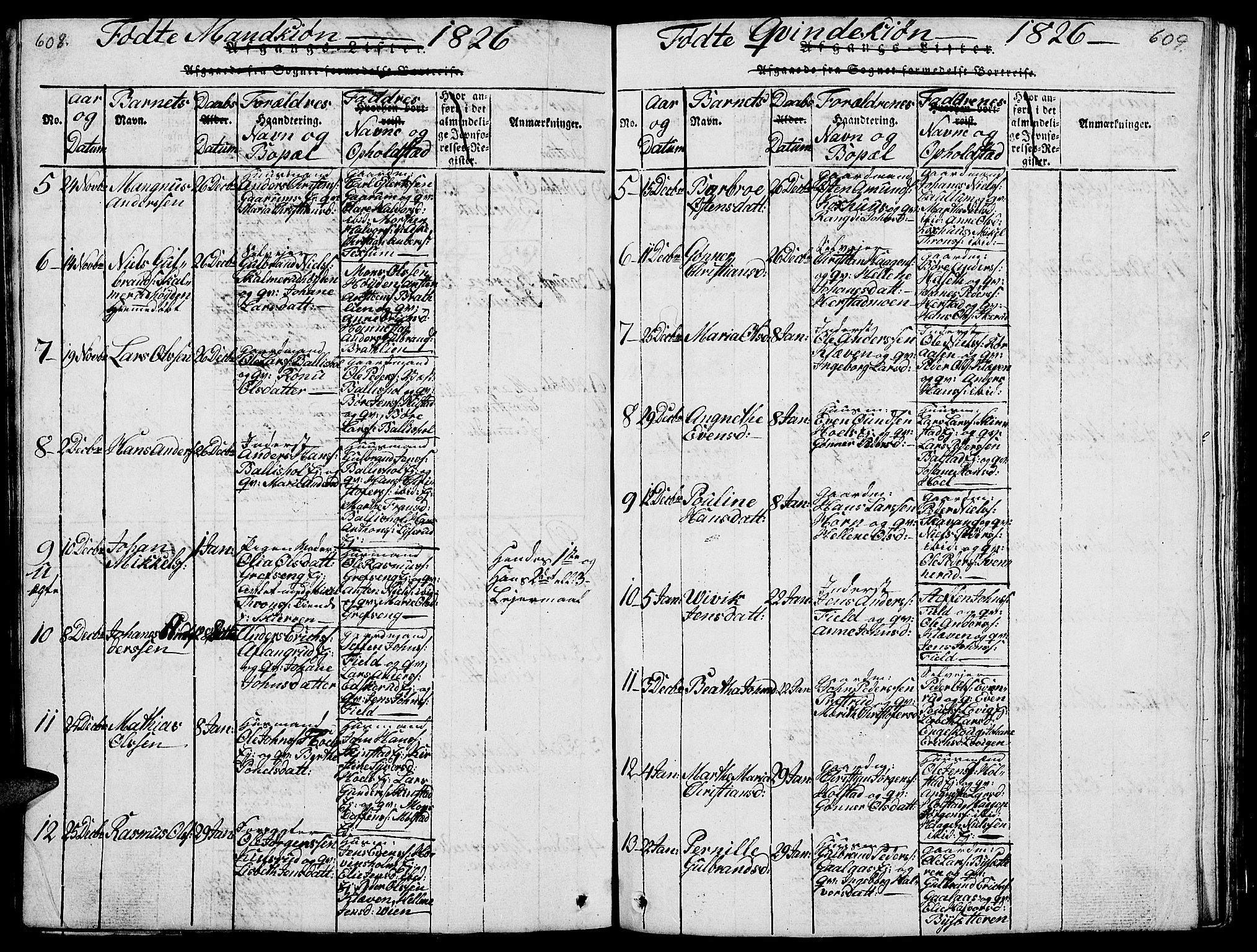 Nes prestekontor, Hedmark, SAH/PREST-020/L/La/L0003: Klokkerbok nr. 3, 1814-1831, s. 608-609