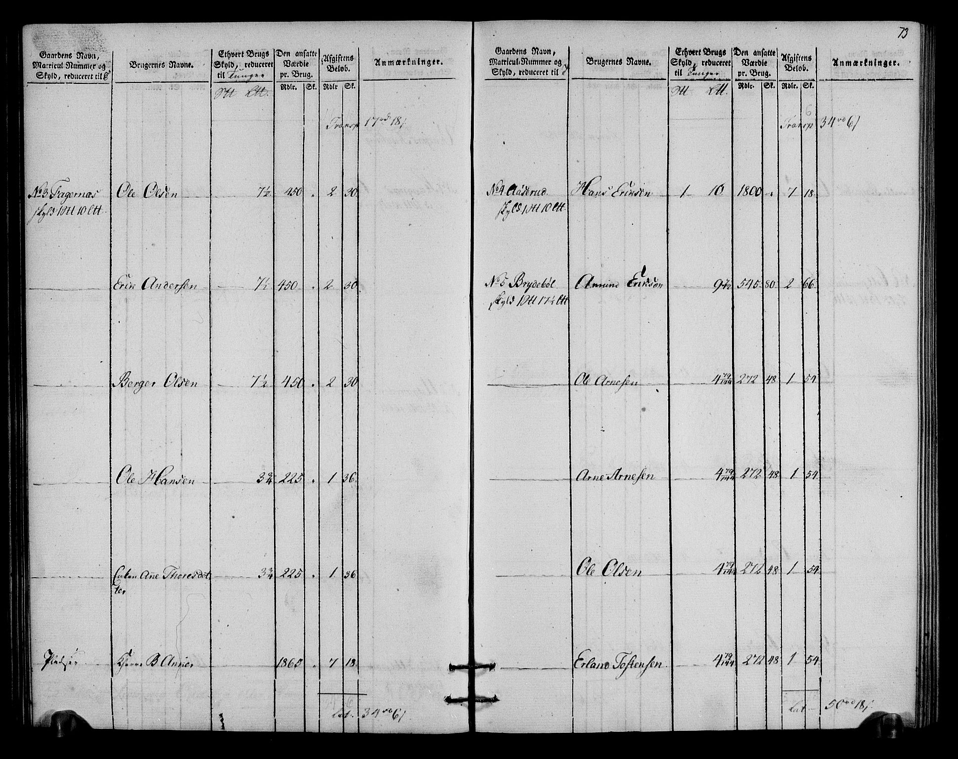 Rentekammeret inntil 1814, Realistisk ordnet avdeling, AV/RA-EA-4070/N/Ne/Nea/L0027: Solør og Odal fogderi. Oppebørselsregister, 1803-1804, s. 39