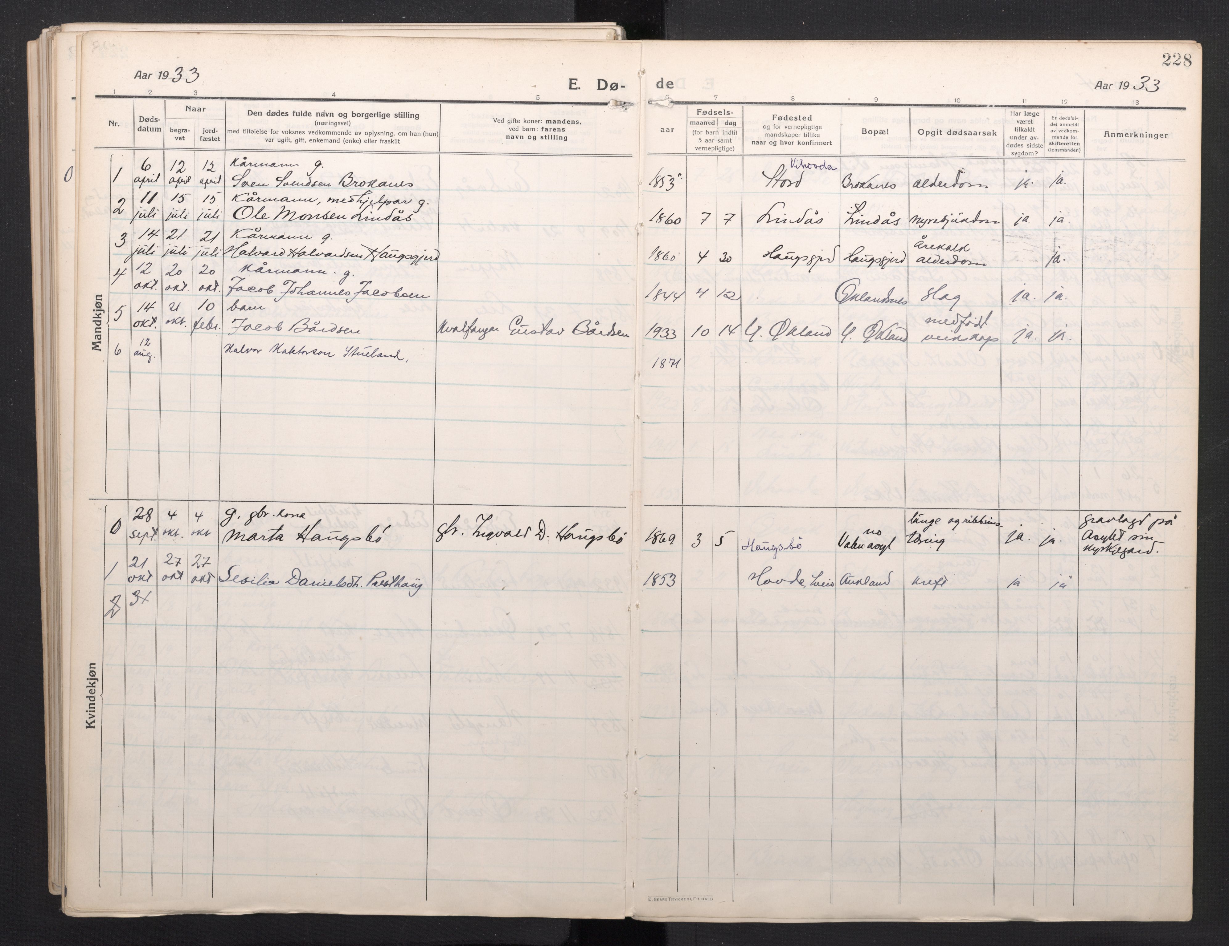 Sveio Sokneprestembete, AV/SAB-A-78501/H/Haa: Ministerialbok nr. C 4, 1917-1948, s. 228