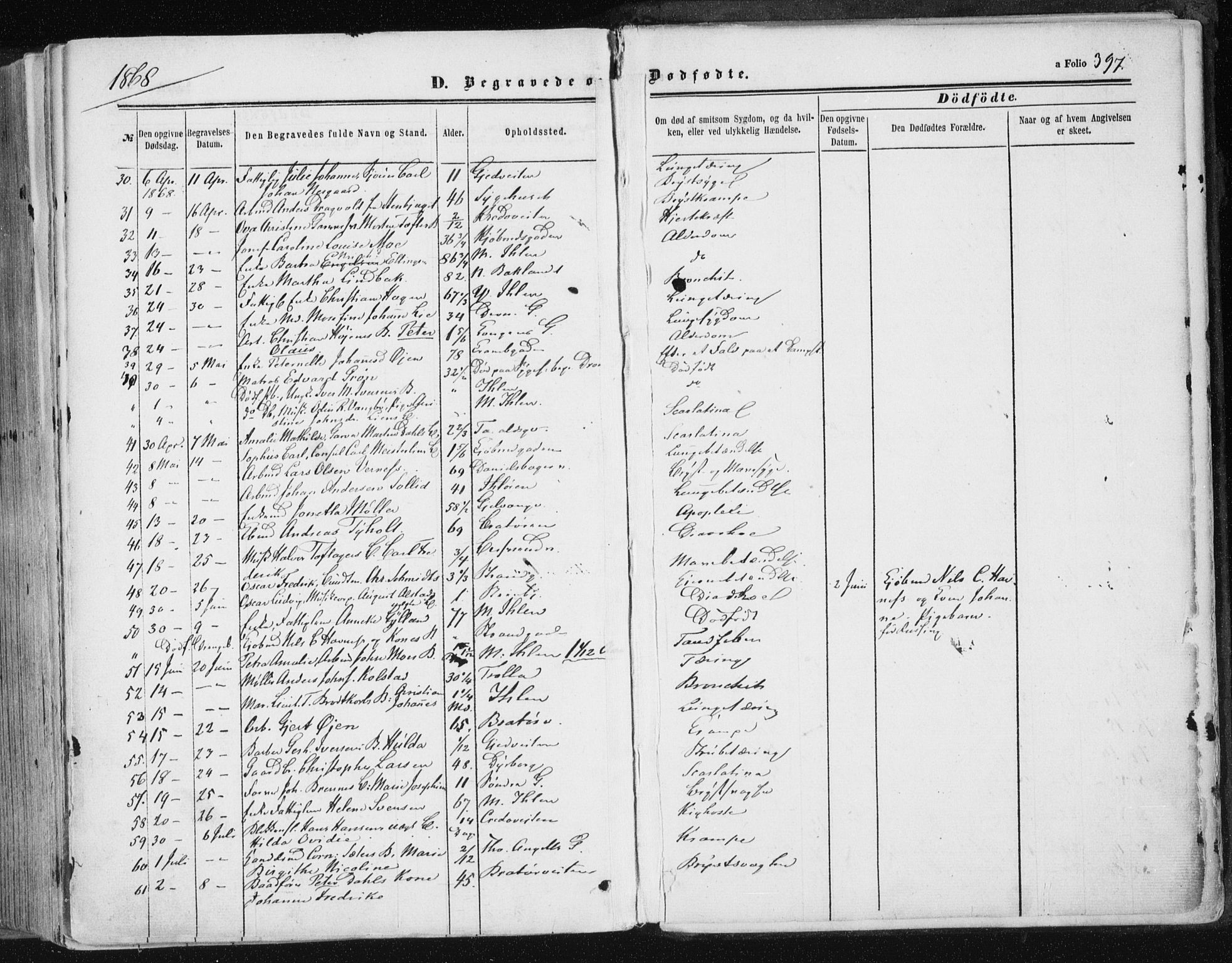 Ministerialprotokoller, klokkerbøker og fødselsregistre - Sør-Trøndelag, AV/SAT-A-1456/602/L0115: Ministerialbok nr. 602A13, 1860-1872, s. 397