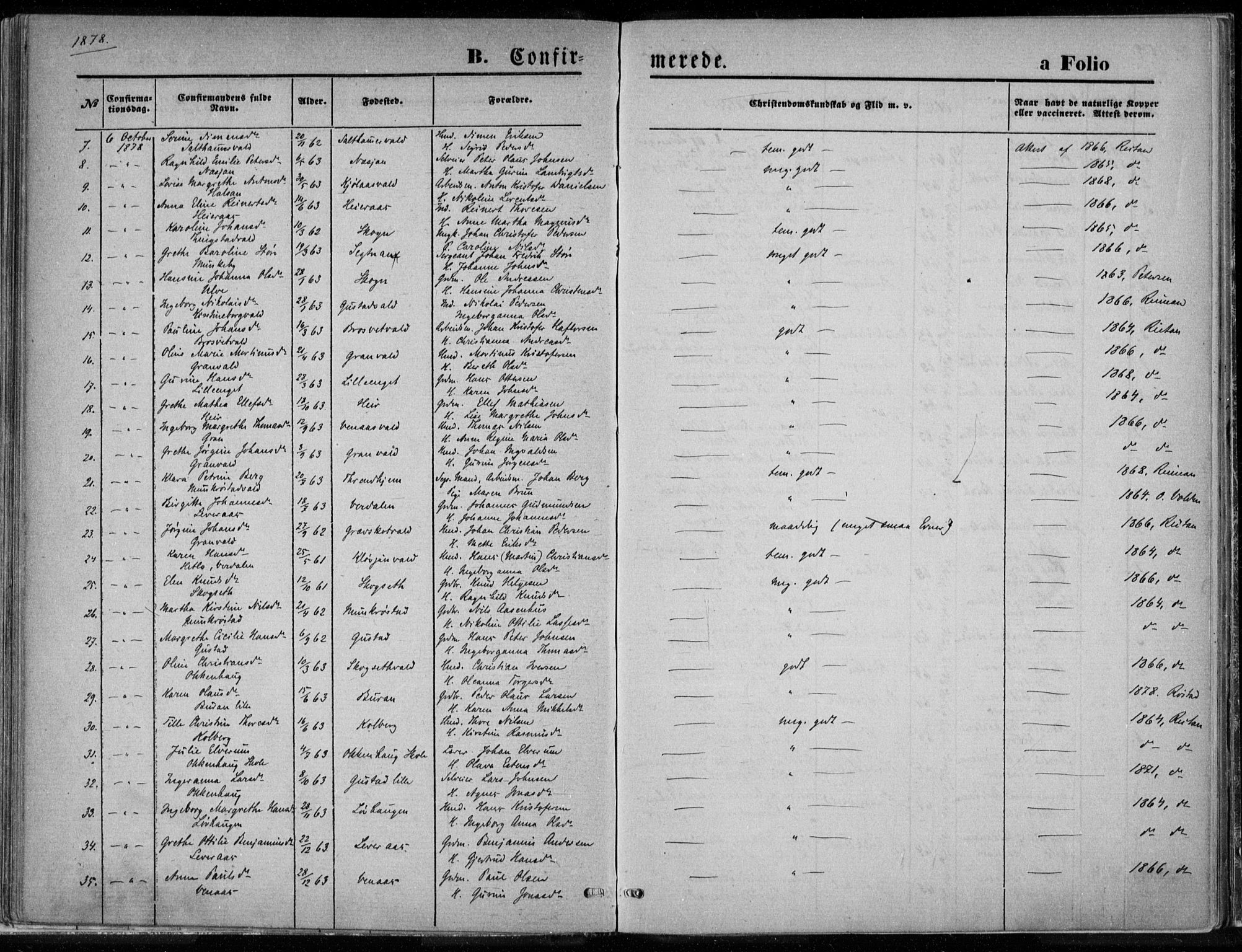 Ministerialprotokoller, klokkerbøker og fødselsregistre - Nord-Trøndelag, AV/SAT-A-1458/720/L0187: Ministerialbok nr. 720A04 /1, 1875-1879