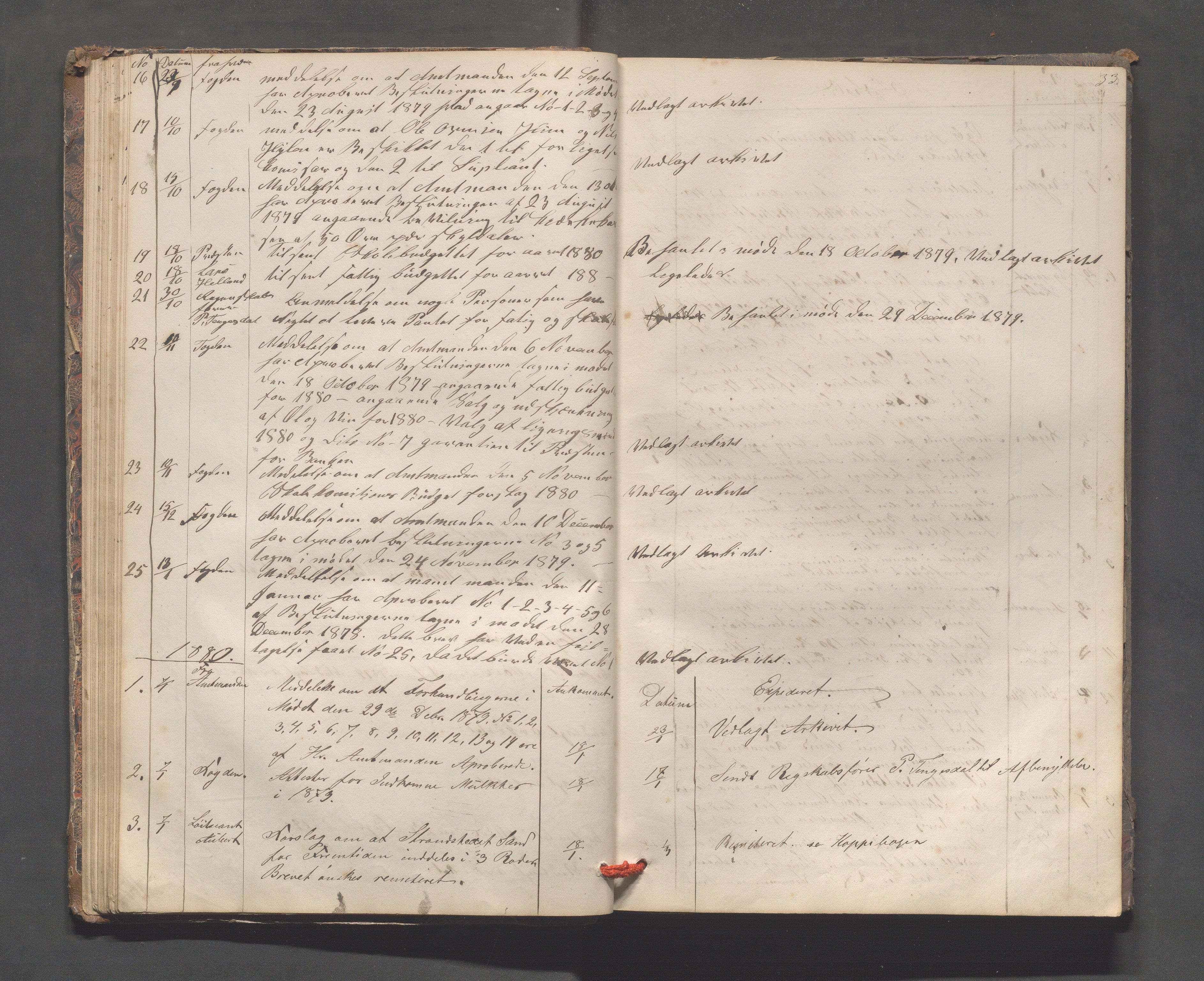Sand kommune - Formannskapet, IKAR/K-102092/C/Ca/L0001: Brevjournal, 1859-1902, s. 33