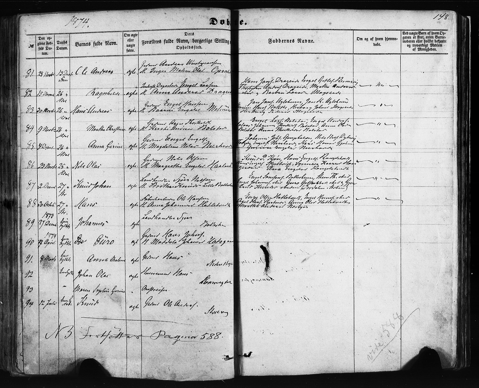 Fusa sokneprestembete, AV/SAB-A-75401/H/Haa: Ministerialbok nr. A 1I, 1855-1879, s. 148