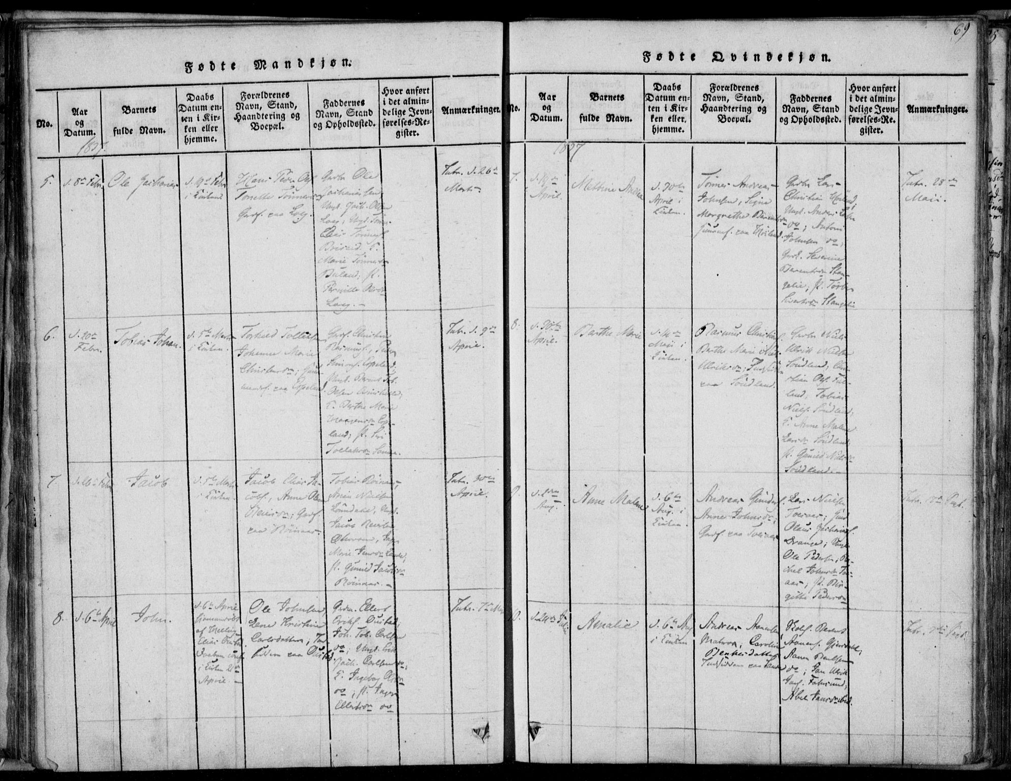 Herad sokneprestkontor, AV/SAK-1111-0018/F/Fa/Faa/L0003: Ministerialbok nr. A 3, 1816-1844, s. 69