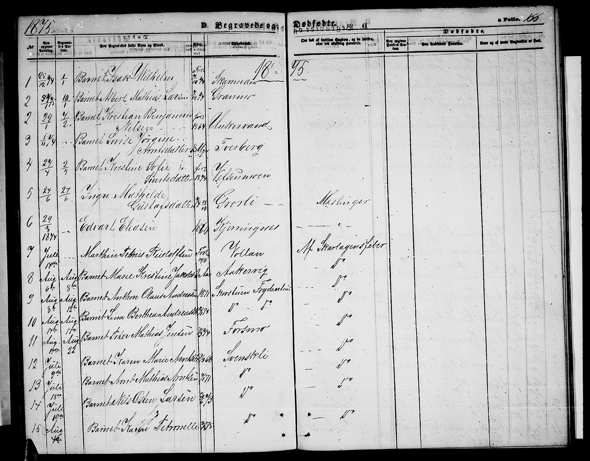 Ministerialprotokoller, klokkerbøker og fødselsregistre - Nordland, AV/SAT-A-1459/823/L0329: Klokkerbok nr. 823C01, 1865-1878, s. 166