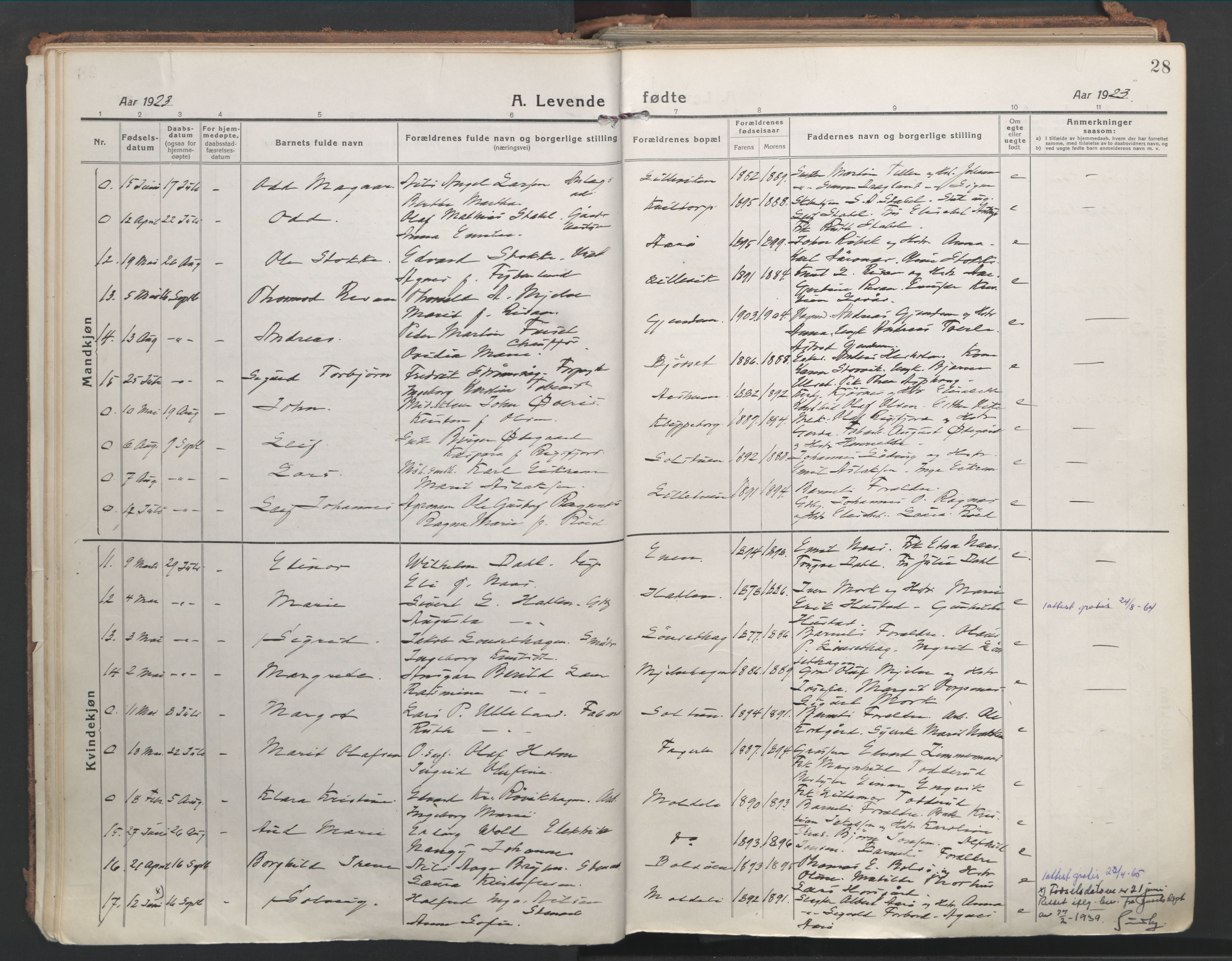 Ministerialprotokoller, klokkerbøker og fødselsregistre - Møre og Romsdal, AV/SAT-A-1454/555/L0659: Ministerialbok nr. 555A10, 1917-1971, s. 28