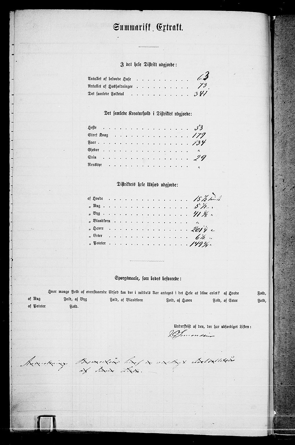 RA, Folketelling 1865 for 0227P Fet prestegjeld, 1865, s. 156