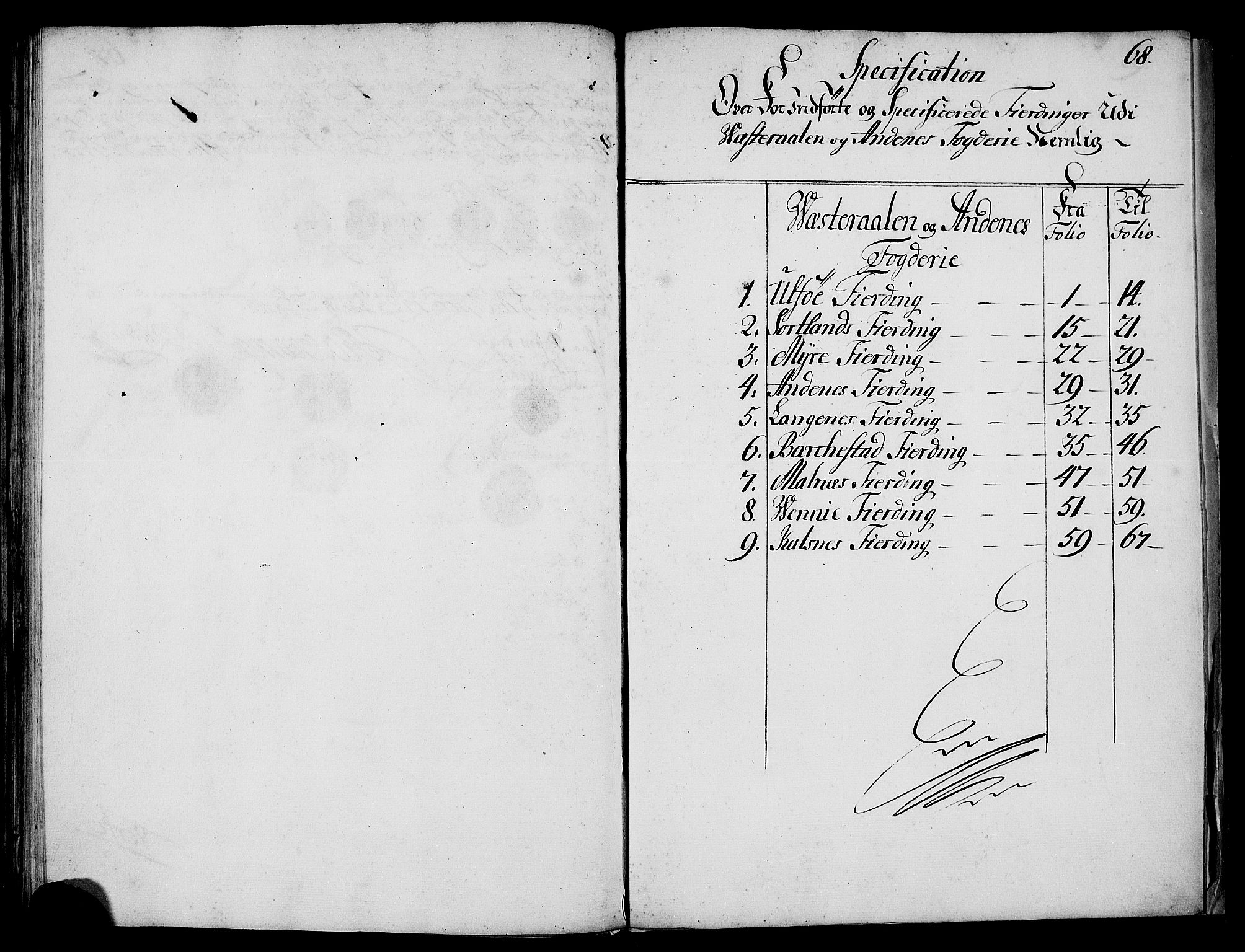 Rentekammeret inntil 1814, Realistisk ordnet avdeling, RA/EA-4070/N/Nb/Nbf/L0176: Vesterålen og Andenes eksaminasjonsprotokoll, 1723, s. 70