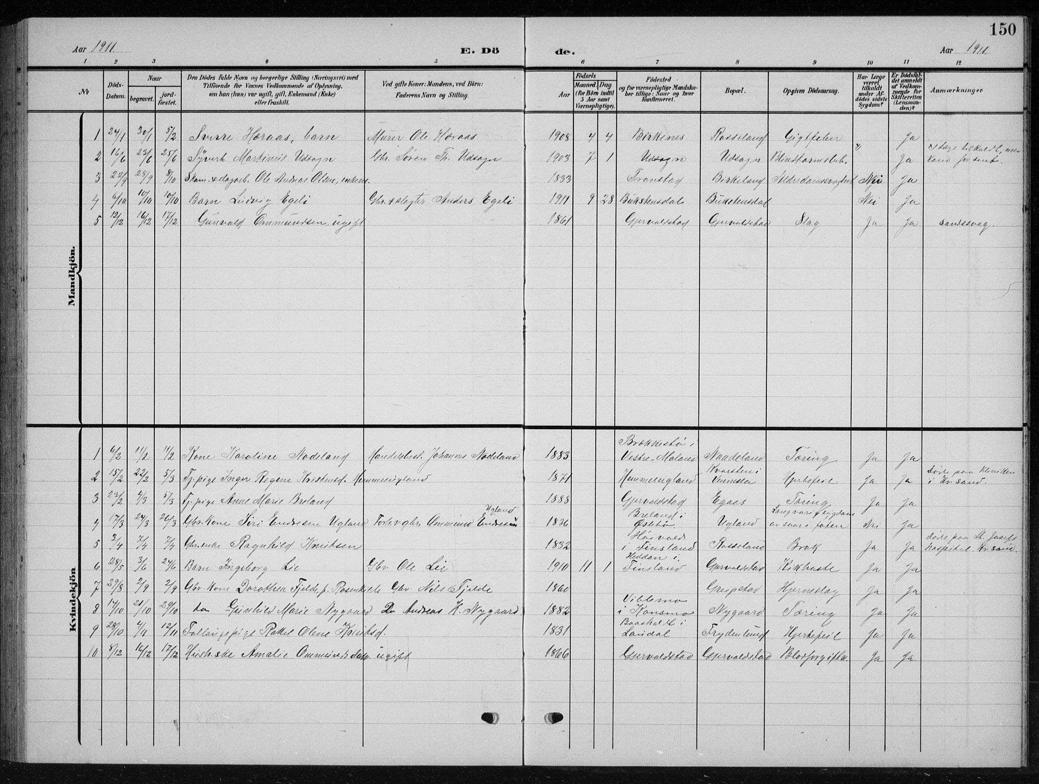 Søgne sokneprestkontor, AV/SAK-1111-0037/F/Fb/Fba/L0005: Klokkerbok nr. B 5, 1904-1936, s. 150