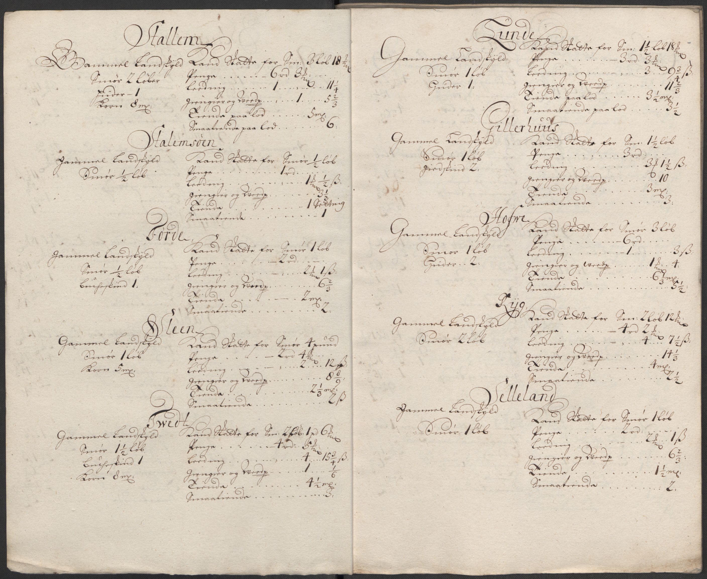 Rentekammeret inntil 1814, Reviderte regnskaper, Fogderegnskap, AV/RA-EA-4092/R52/L3318: Fogderegnskap Sogn, 1712, s. 25