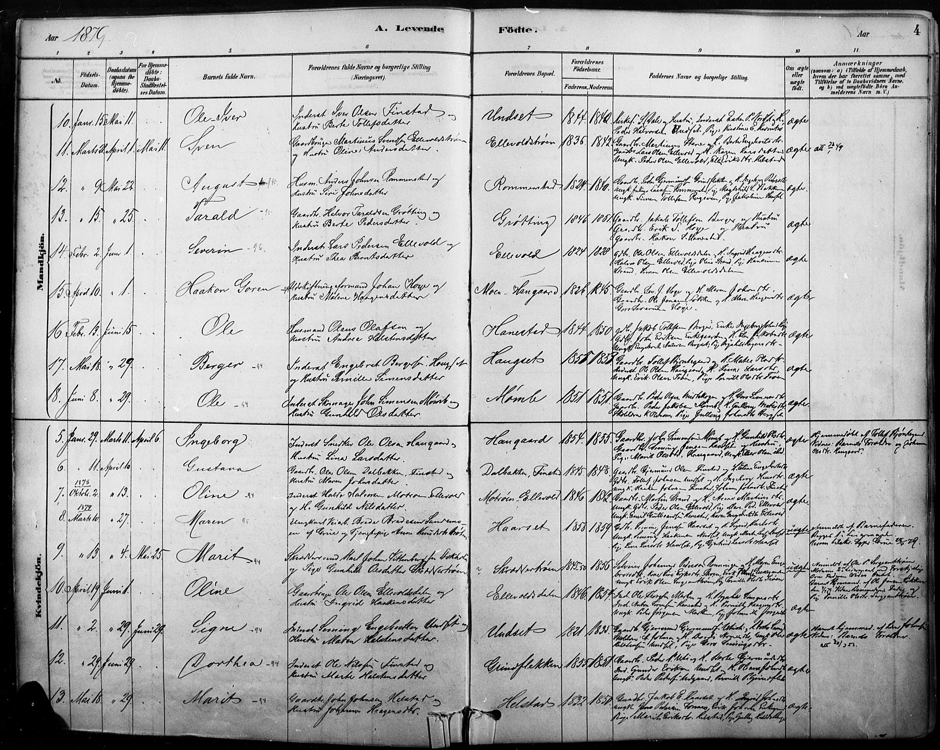Rendalen prestekontor, AV/SAH-PREST-054/H/Ha/Haa/L0009: Ministerialbok nr. 9, 1878-1901, s. 4