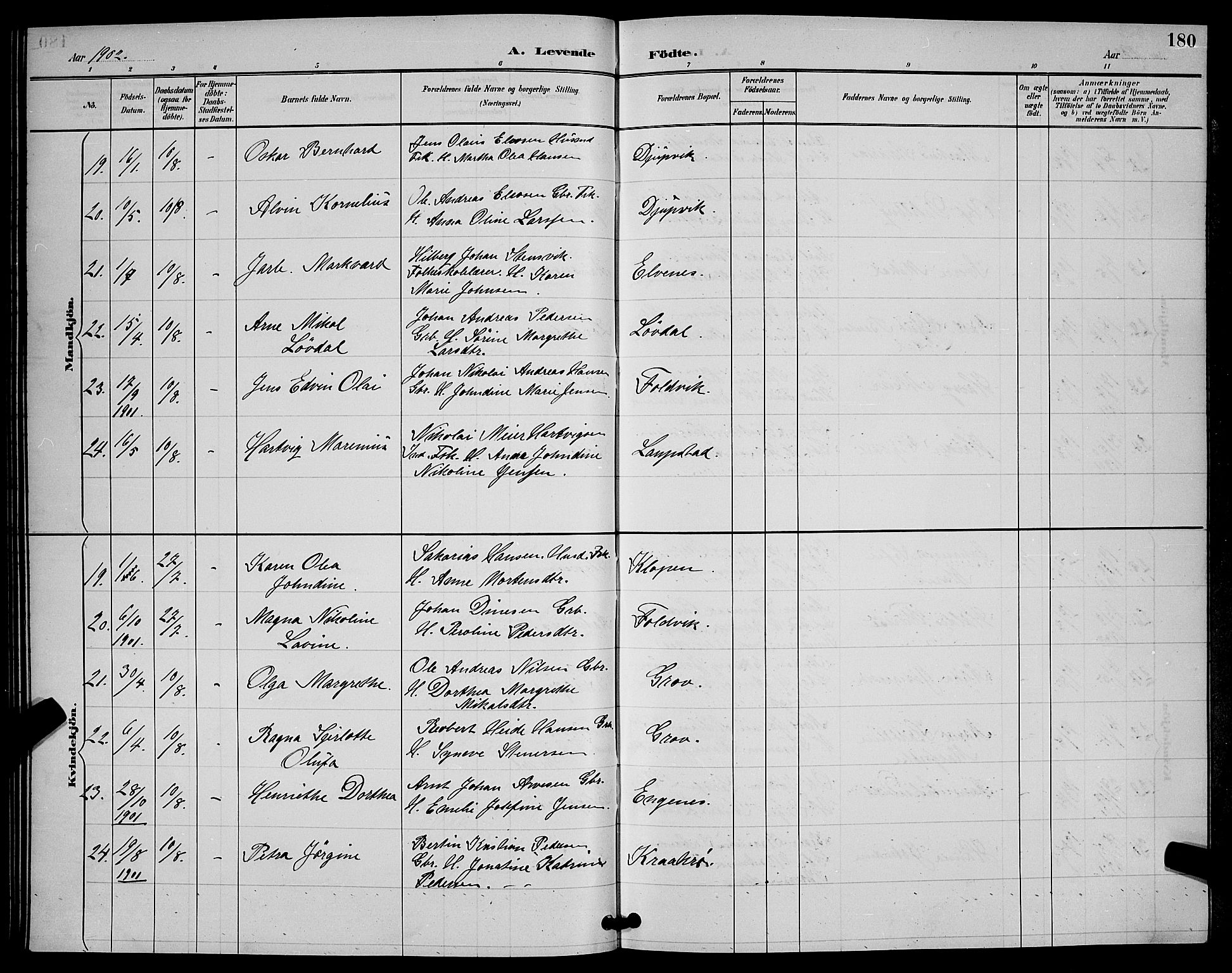 Ibestad sokneprestembete, AV/SATØ-S-0077/H/Ha/Hab/L0008klokker: Klokkerbok nr. 8, 1890-1903, s. 180