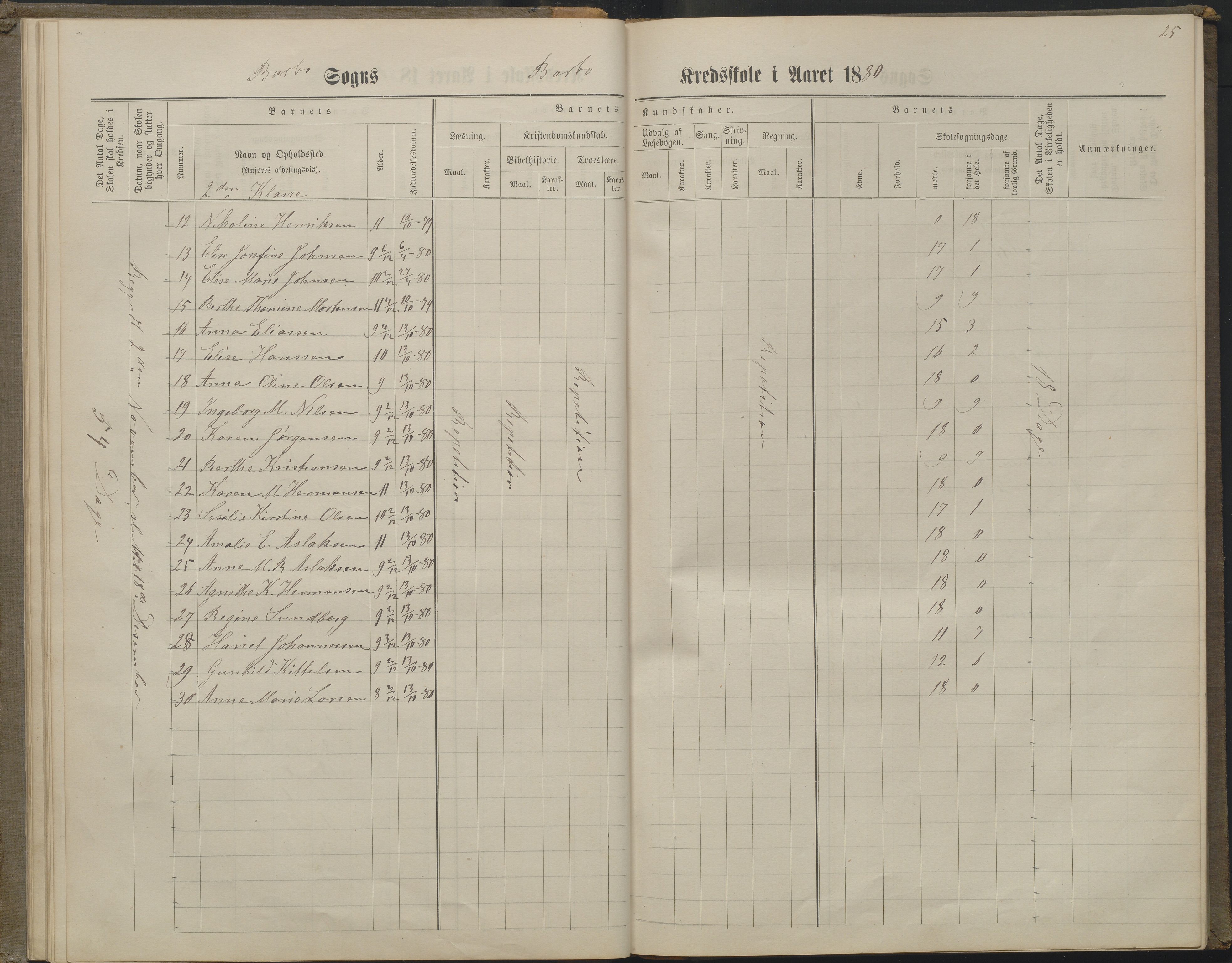 Arendal kommune, Katalog I, AAKS/KA0906-PK-I/07/L0160: Skoleprotokoll for nederste klasse, 1863-1877, s. 25