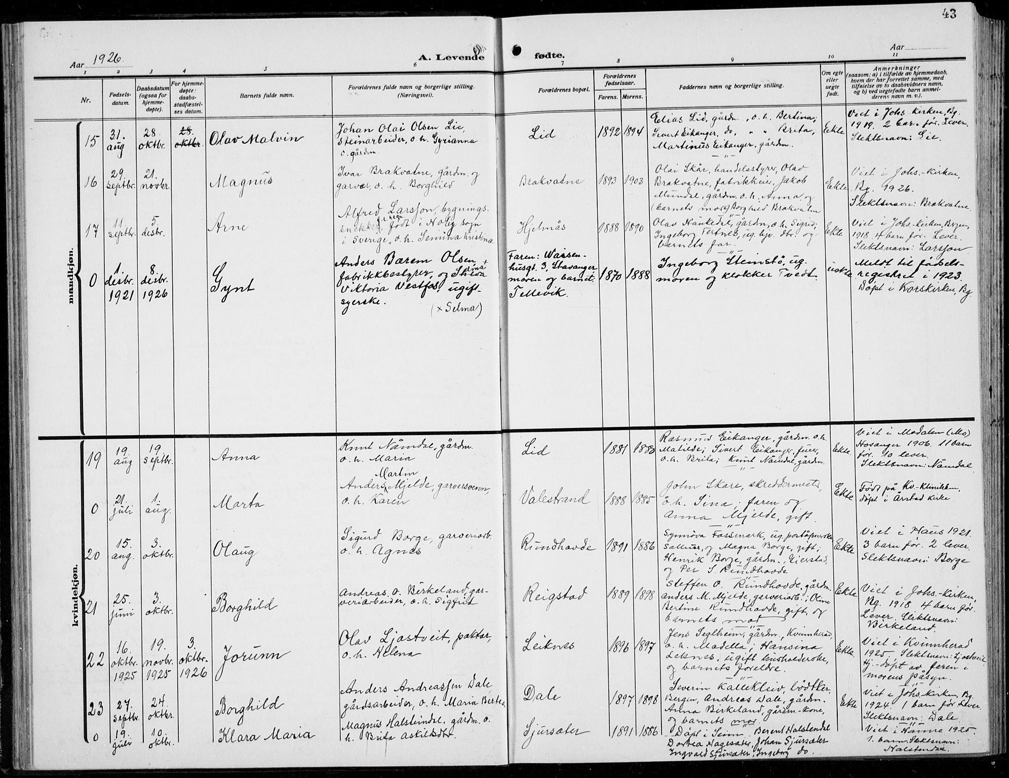 Hamre sokneprestembete, AV/SAB-A-75501/H/Ha/Hab: Klokkerbok nr. B 5, 1920-1940, s. 43