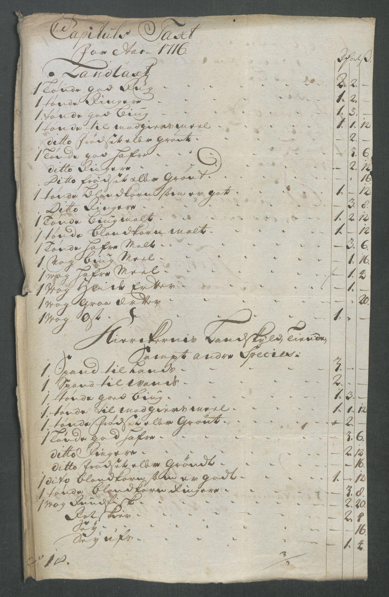 Rentekammeret inntil 1814, Reviderte regnskaper, Fogderegnskap, RA/EA-4092/R62/L4206: Fogderegnskap Stjørdal og Verdal, 1716, s. 218