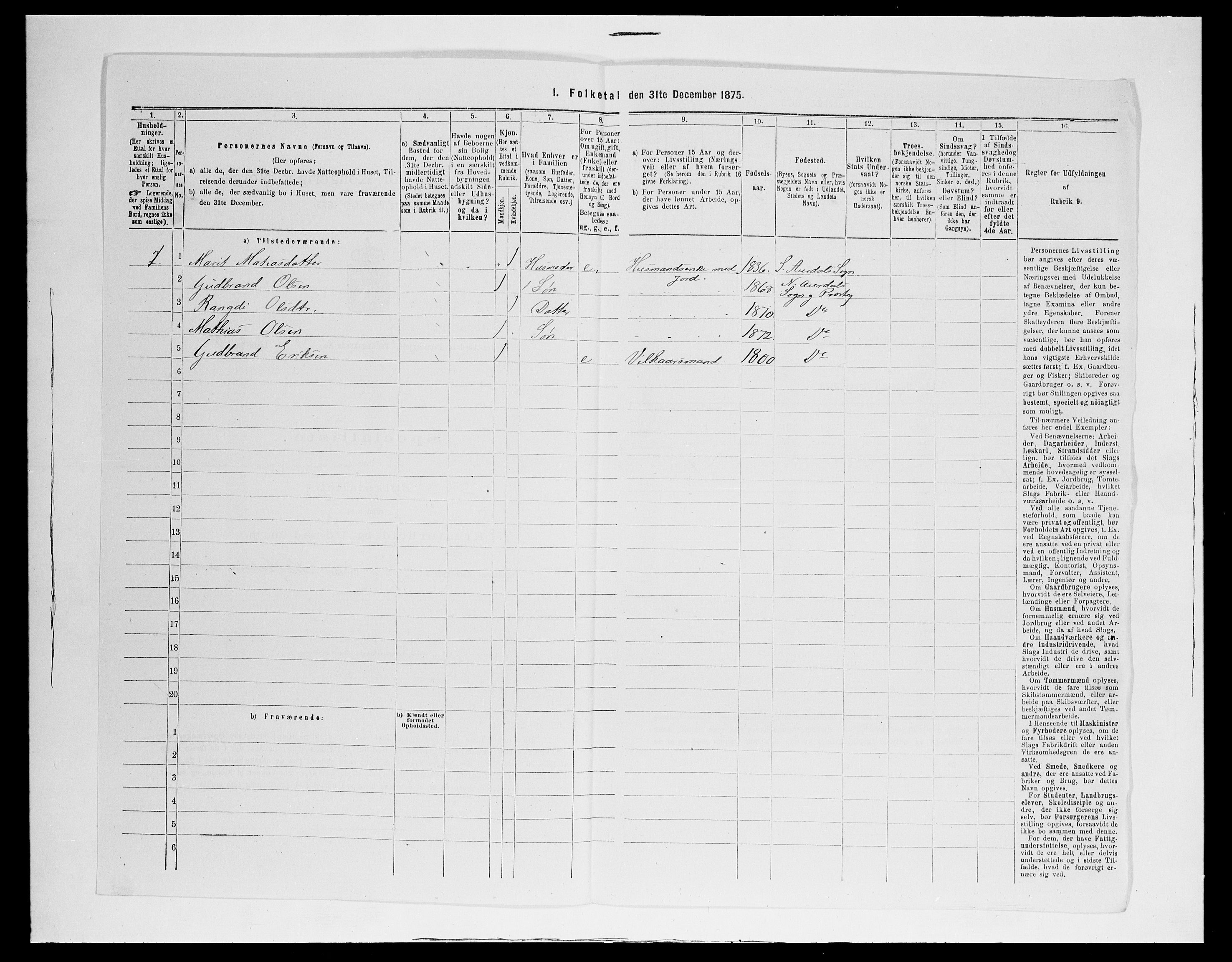 SAH, Folketelling 1875 for 0542P Nord-Aurdal prestegjeld, 1875, s. 1287