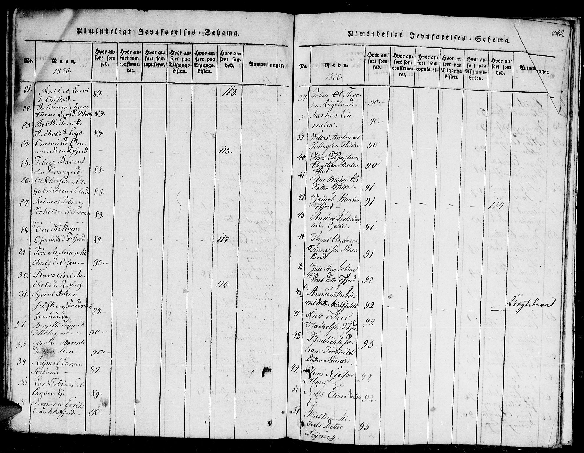 Flekkefjord sokneprestkontor, AV/SAK-1111-0012/F/Fb/Fbc/L0003: Klokkerbok nr. B 3, 1815-1826, s. 364