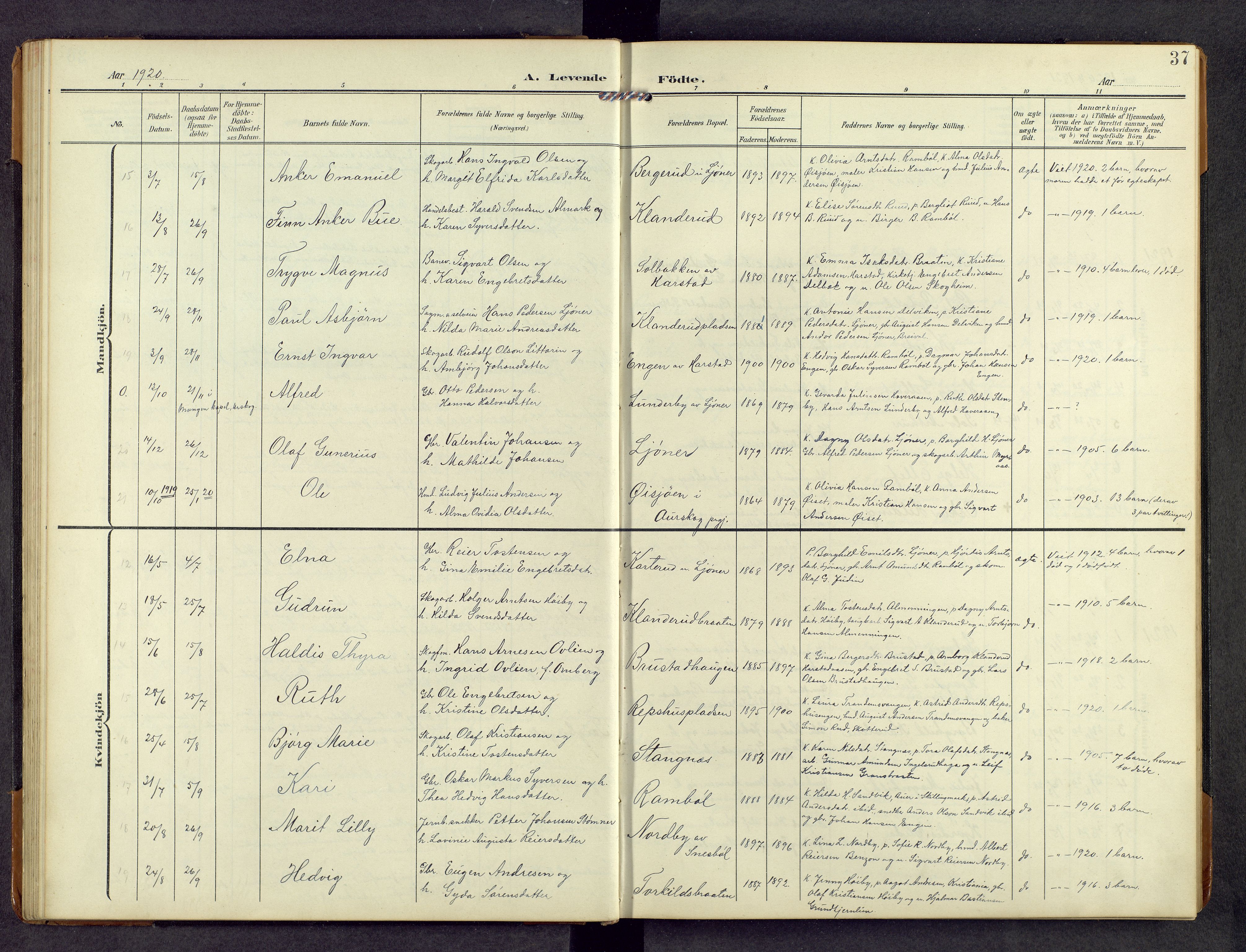 Eidskog prestekontor, AV/SAH-PREST-026/H/Ha/Hab/L0004: Klokkerbok nr. 4, 1907-1964, s. 37