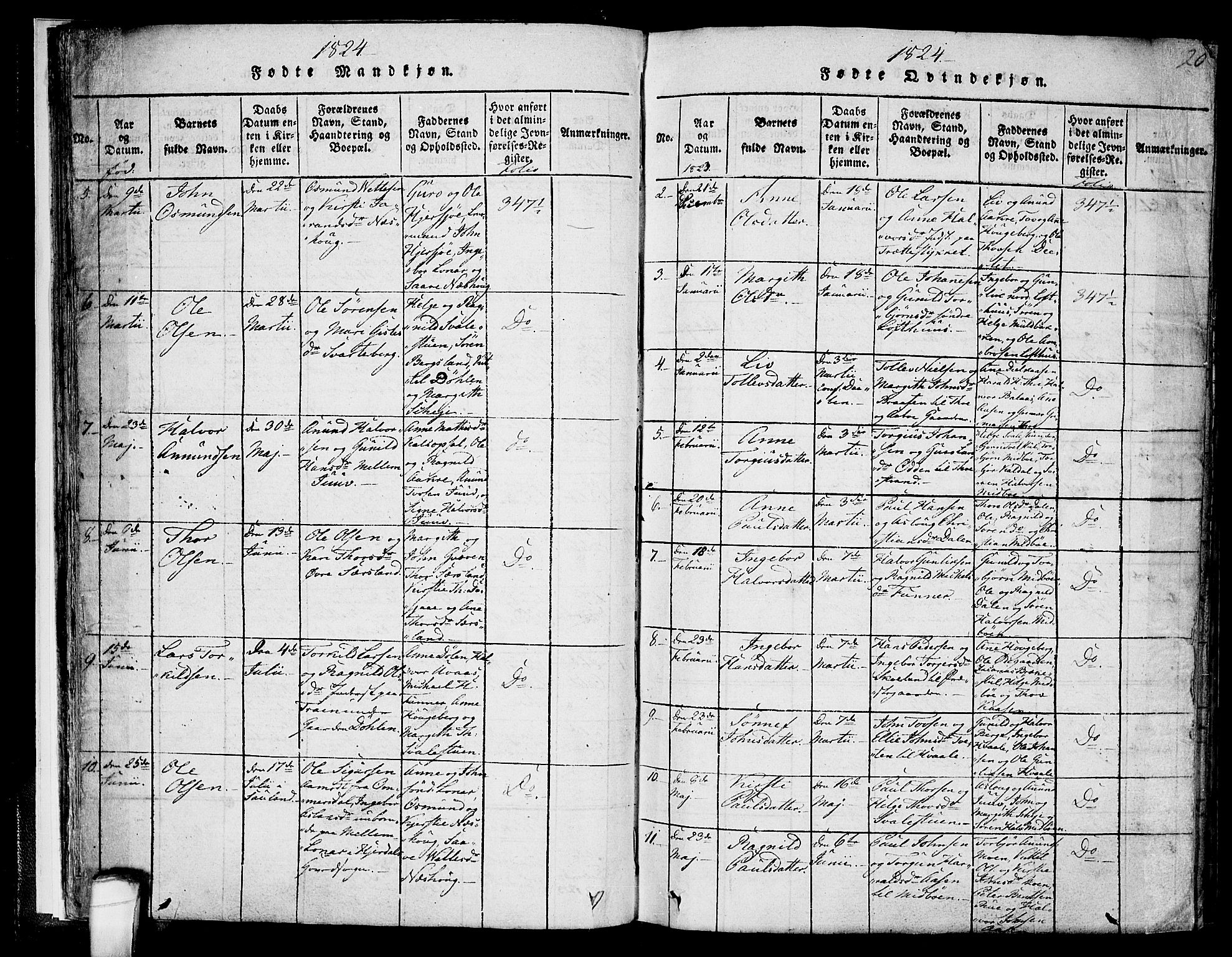 Hjartdal kirkebøker, AV/SAKO-A-270/F/Fa/L0007: Ministerialbok nr. I 7, 1815-1843, s. 20